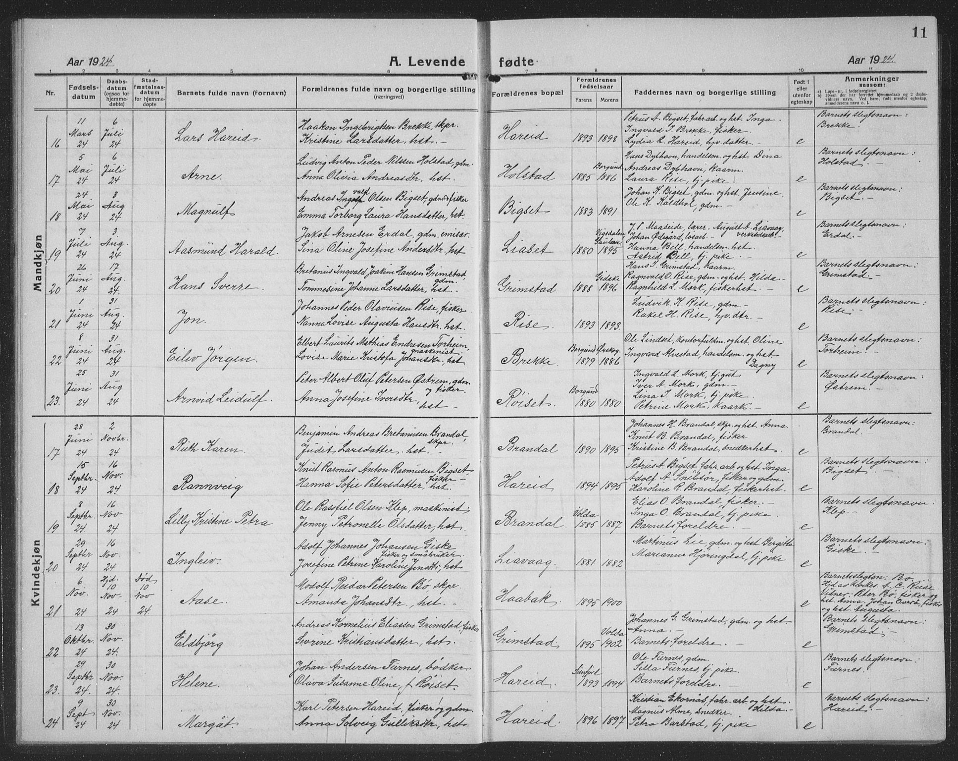 Ministerialprotokoller, klokkerbøker og fødselsregistre - Møre og Romsdal, AV/SAT-A-1454/510/L0127: Klokkerbok nr. 510C04, 1923-1939, s. 11