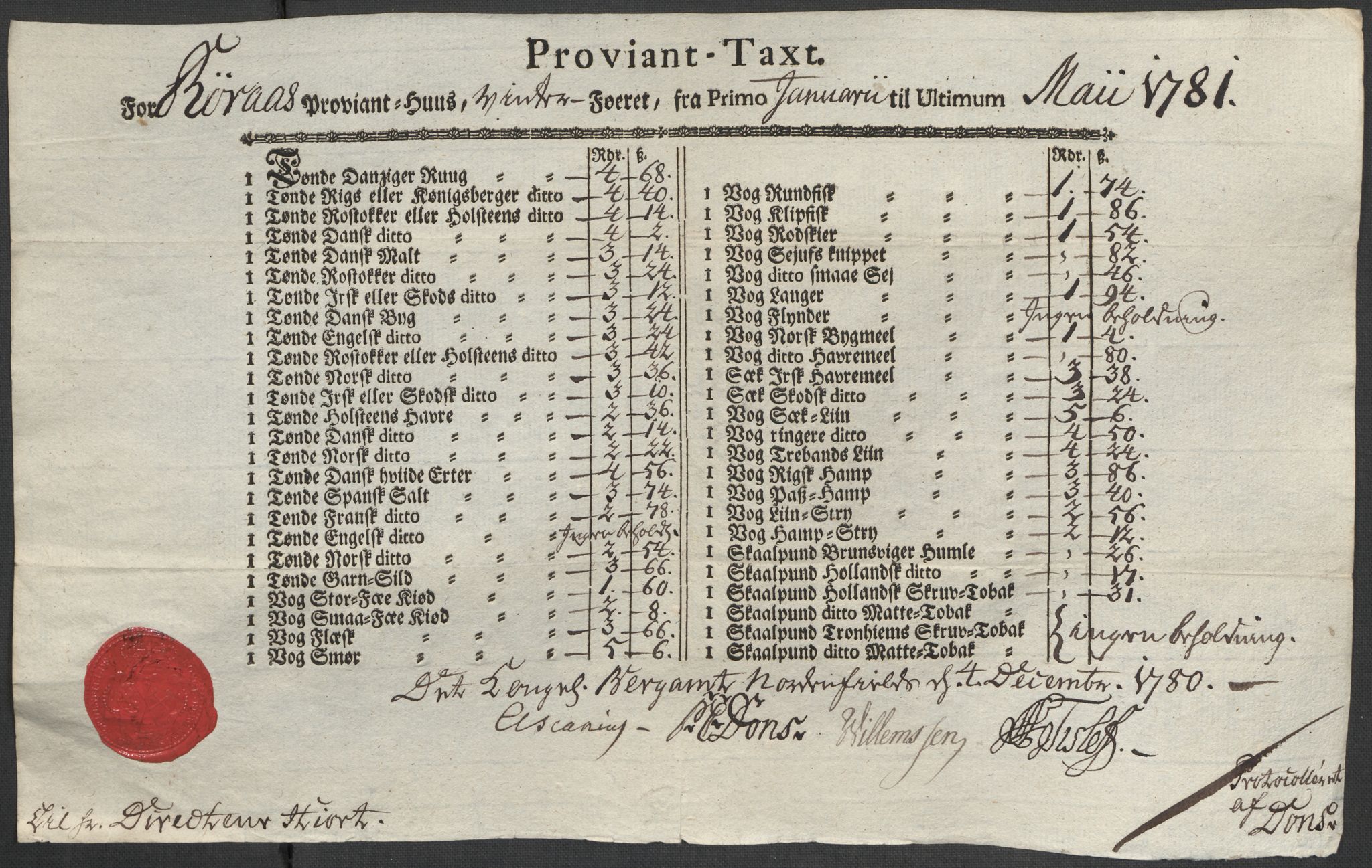 SAT, Røros kobberverk, 12/L0021: 12.20.9 Provianttakster, 1765-1824, s. 66