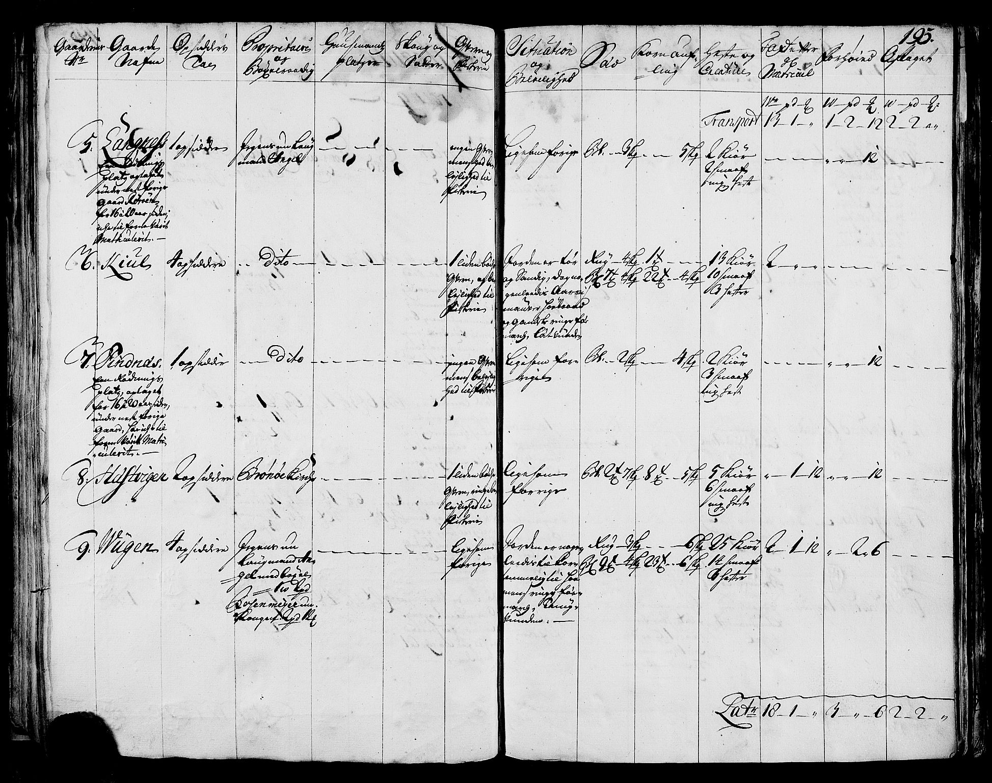 Rentekammeret inntil 1814, Realistisk ordnet avdeling, RA/EA-4070/N/Nb/Nbf/L0170: Helgeland eksaminasjonsprotokoll, 1723, s. 191