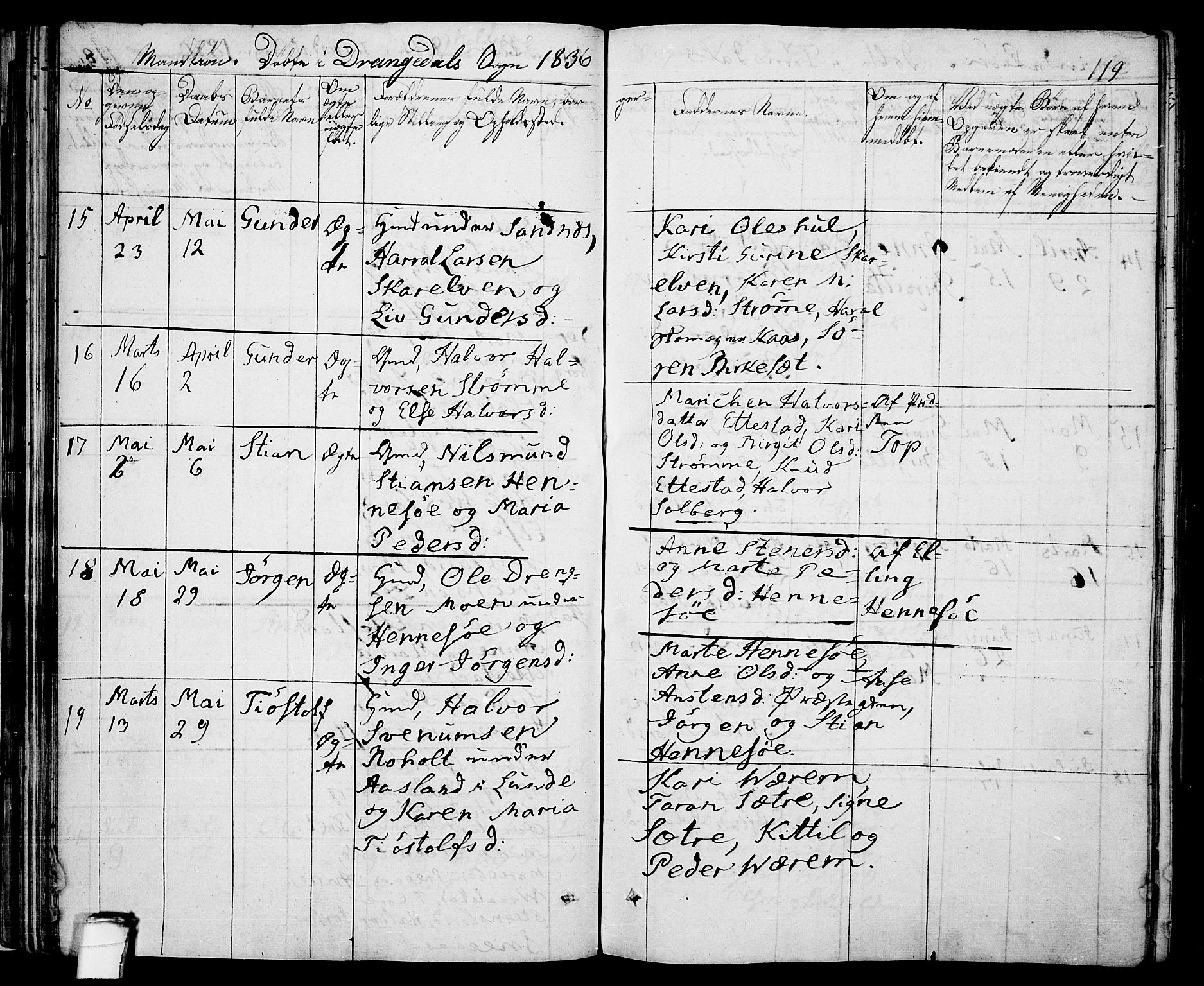Drangedal kirkebøker, AV/SAKO-A-258/F/Fa/L0006: Ministerialbok nr. 6, 1831-1837, s. 119
