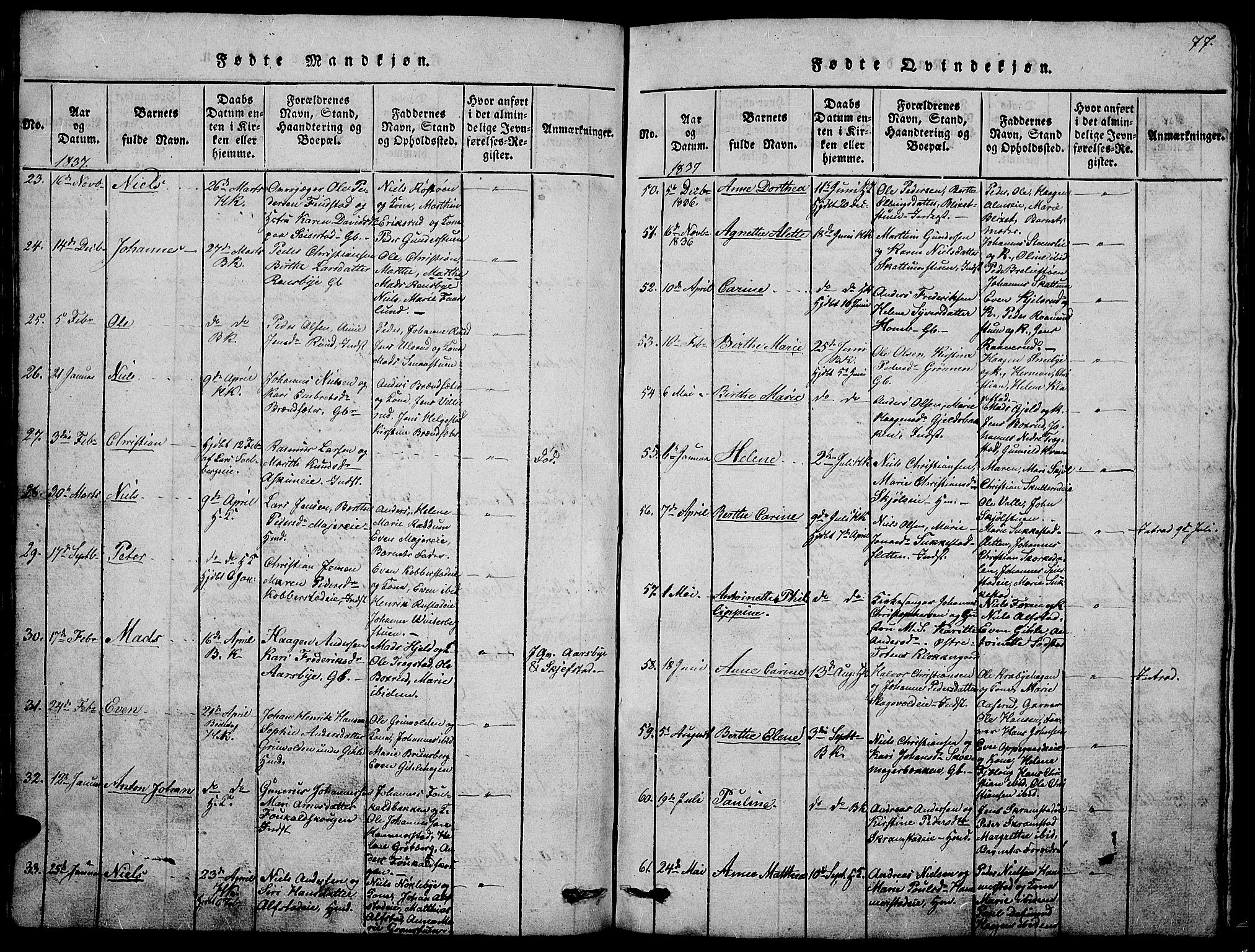 Østre Toten prestekontor, SAH/PREST-104/H/Ha/Hab/L0001: Klokkerbok nr. 1, 1827-1839, s. 77
