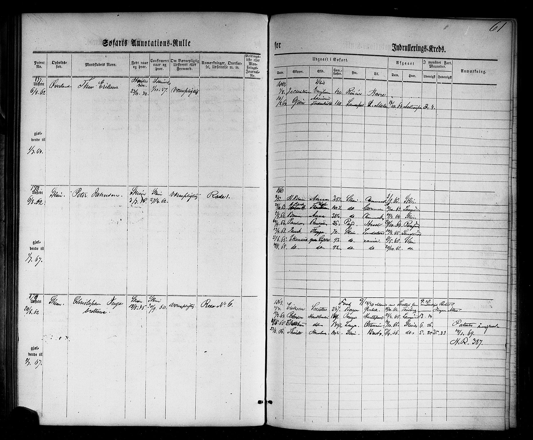 Skien innrulleringskontor, AV/SAKO-A-832/F/Fc/L0001: Annotasjonsrulle, 1860-1868, s. 85