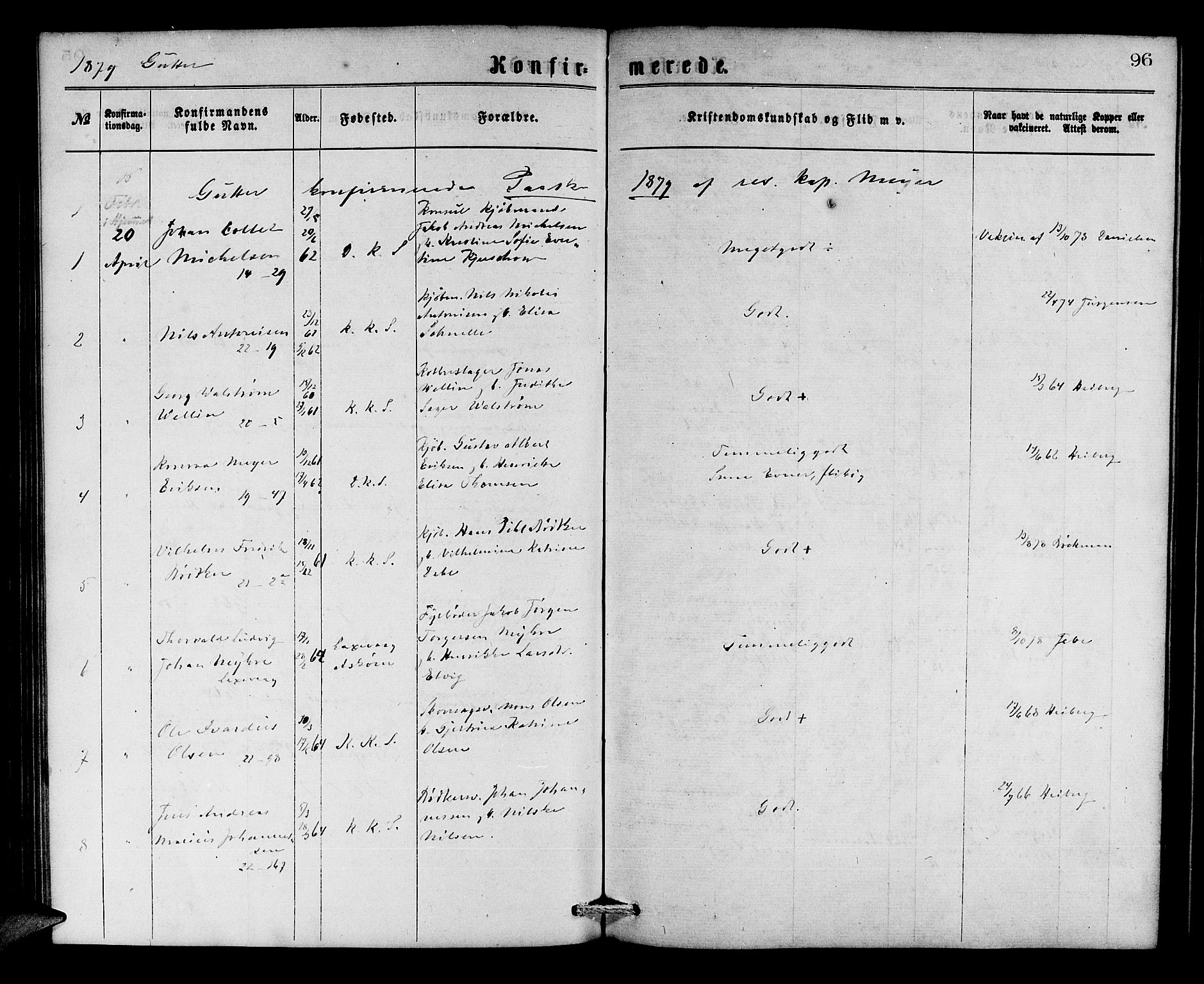 Korskirken sokneprestembete, SAB/A-76101/H/Hab: Klokkerbok nr. C 2, 1869-1879, s. 96