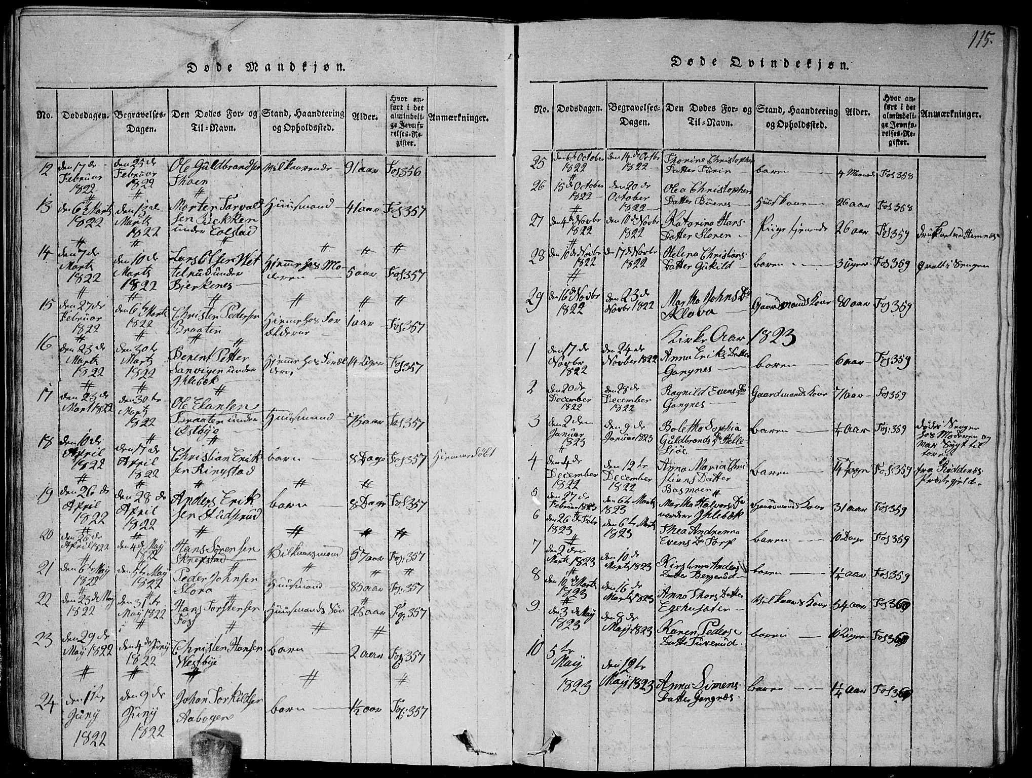 Høland prestekontor Kirkebøker, SAO/A-10346a/G/Ga/L0001: Klokkerbok nr. I 1, 1814-1827, s. 115