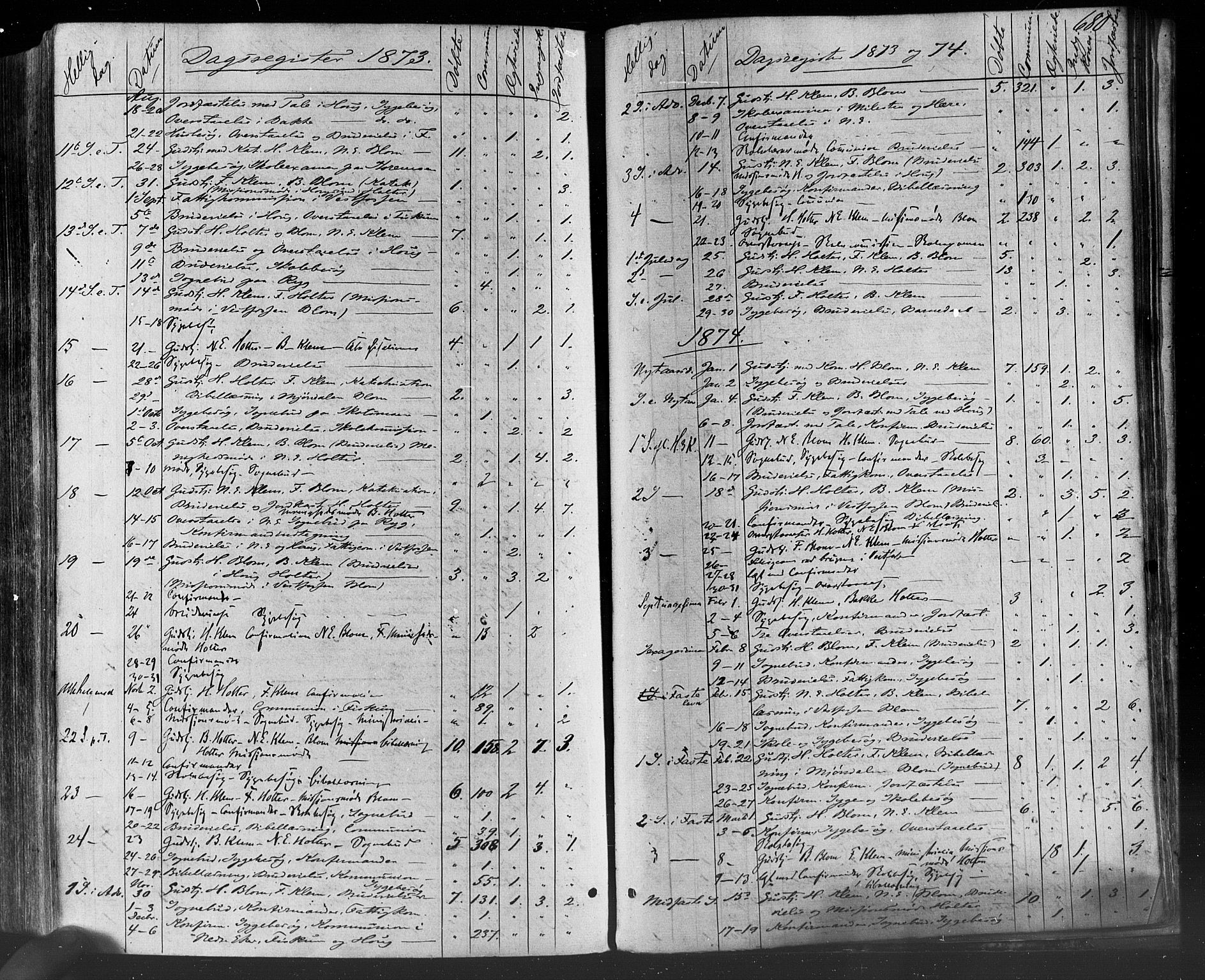 Eiker kirkebøker, AV/SAKO-A-4/F/Fa/L0017: Ministerialbok nr. I 17, 1869-1877, s. 680