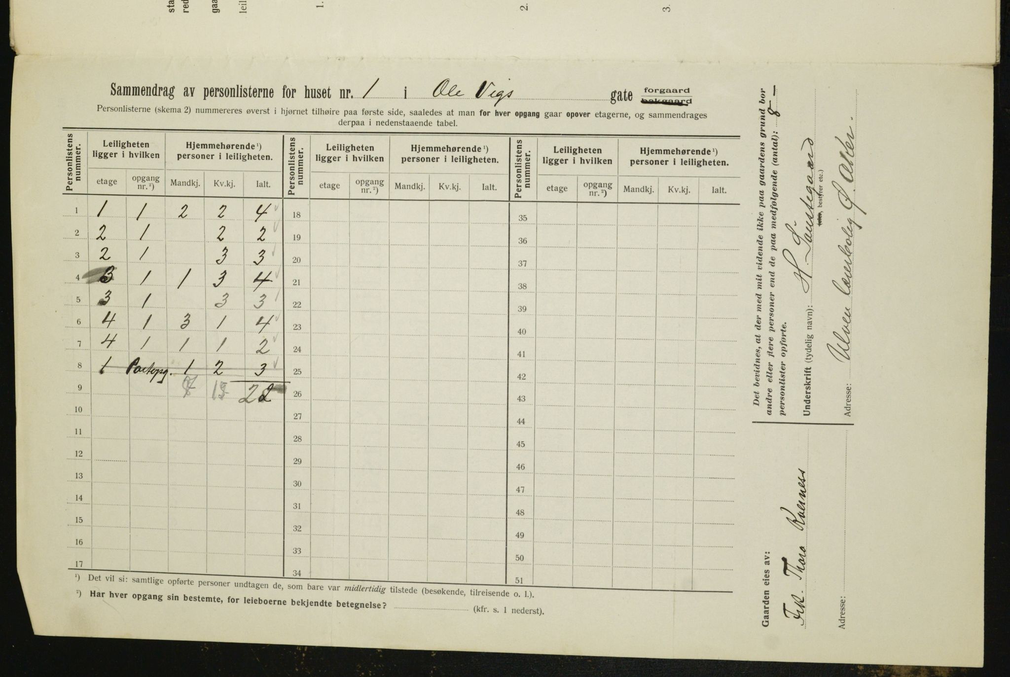 OBA, Kommunal folketelling 1.2.1912 for Kristiania, 1912, s. 76021