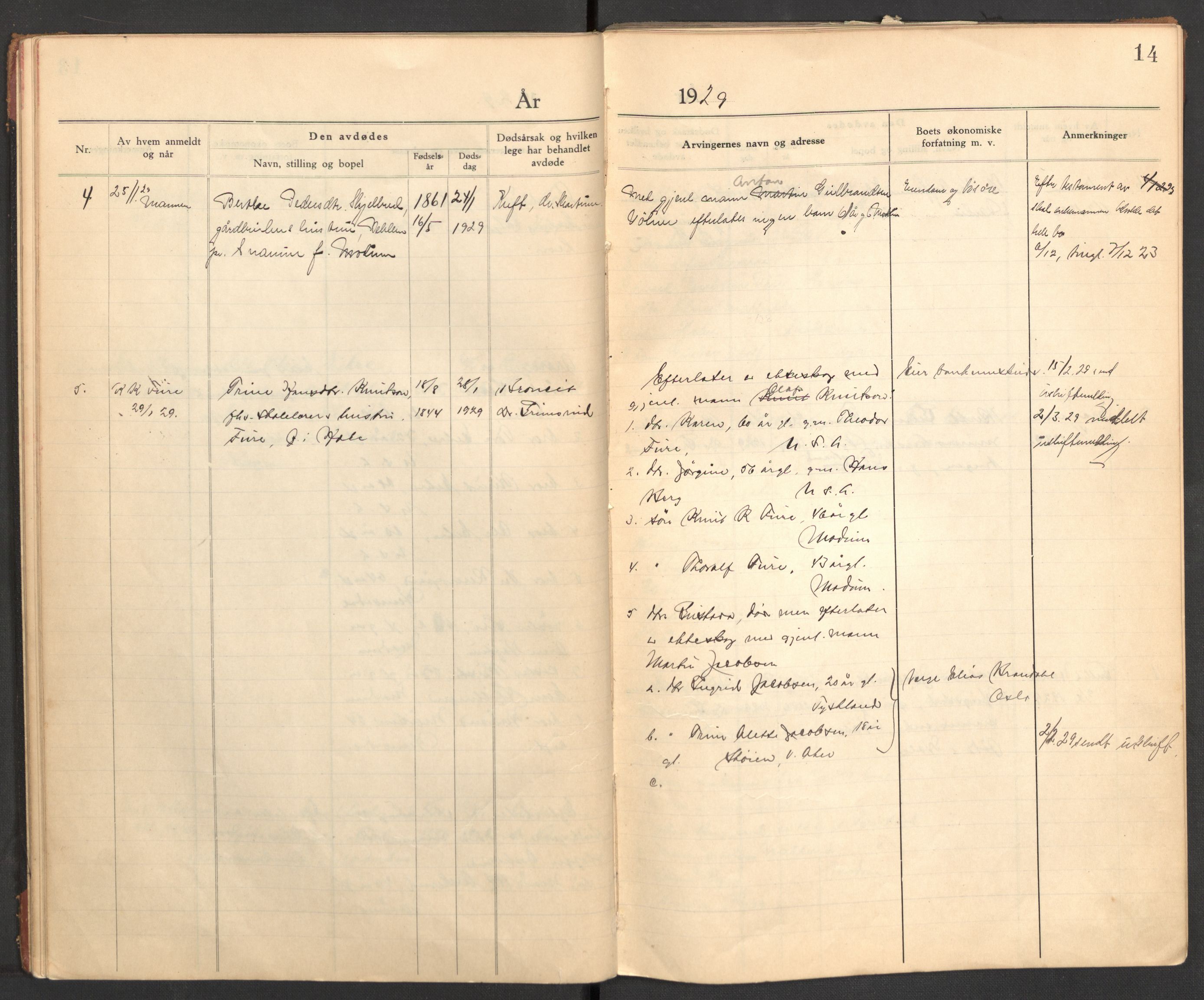 Modum lensmannskontor, AV/SAKO-A-524/H/Ha/Hab/L0006: Dødsfallsprotokoll - Nordre Modum, 1928-1932, s. 14
