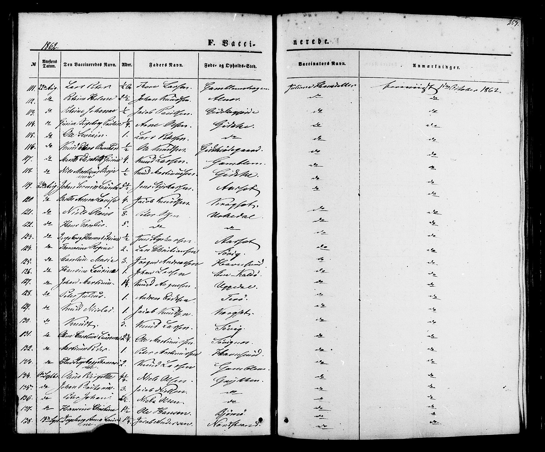 Ministerialprotokoller, klokkerbøker og fødselsregistre - Møre og Romsdal, AV/SAT-A-1454/528/L0398: Ministerialbok nr. 528A09, 1858-1864, s. 254