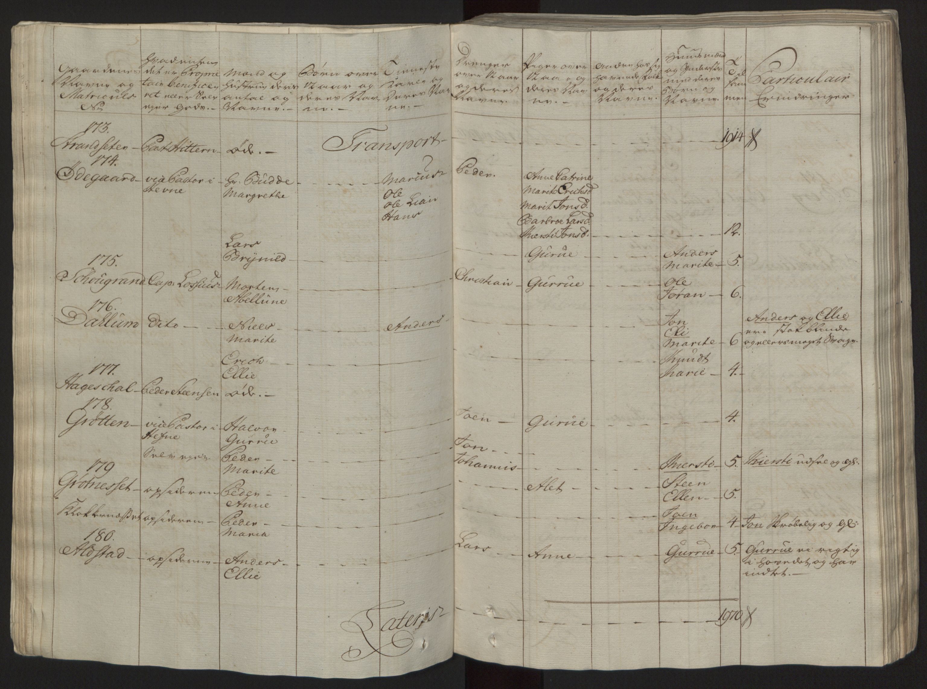 Rentekammeret inntil 1814, Reviderte regnskaper, Fogderegnskap, AV/RA-EA-4092/R57/L3930: Ekstraskatten Fosen, 1762-1763, s. 50