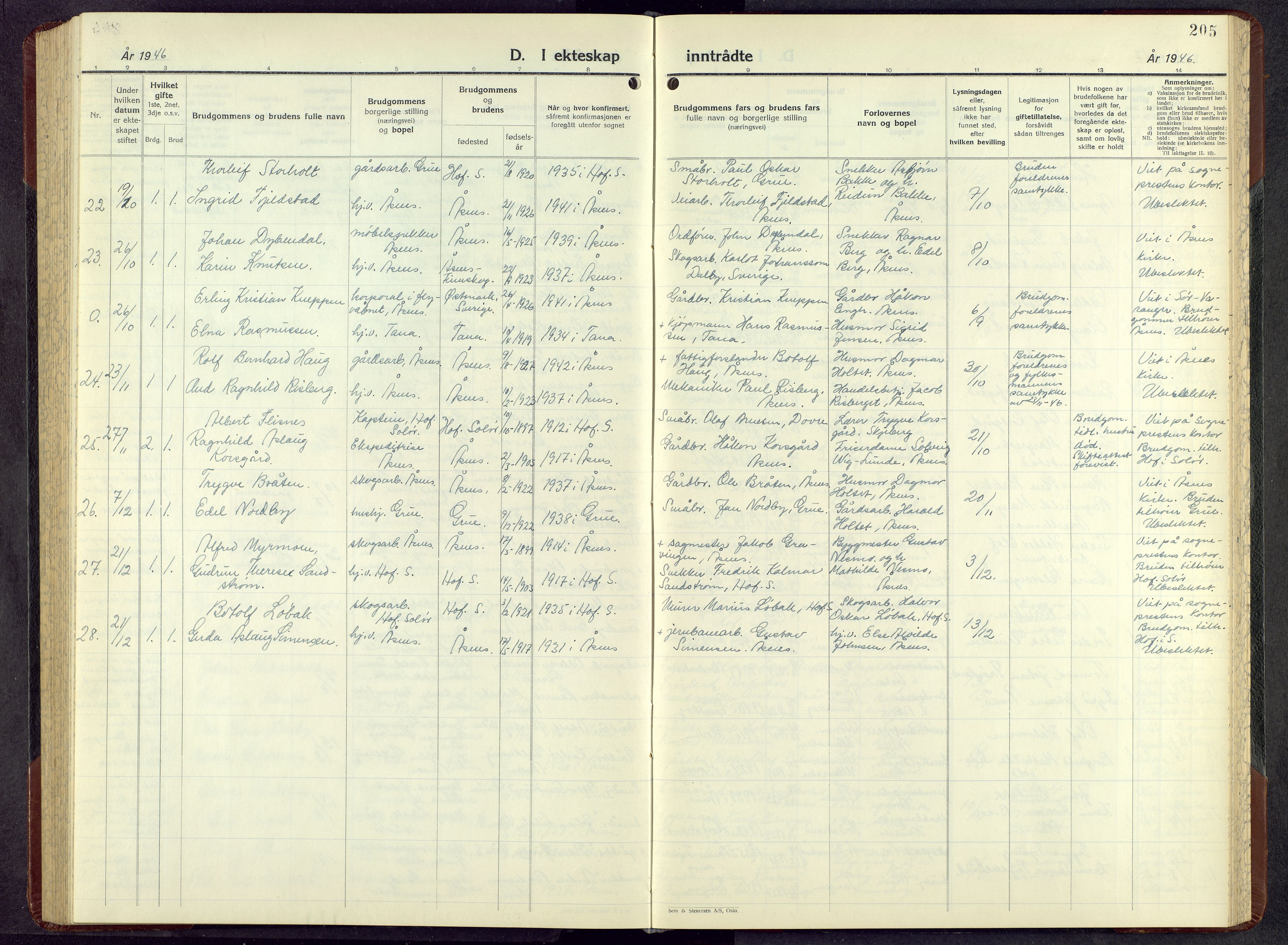 Åsnes prestekontor, AV/SAH-PREST-042/H/Ha/Hab/L0010: Klokkerbok nr. 10, 1941-1962, s. 205