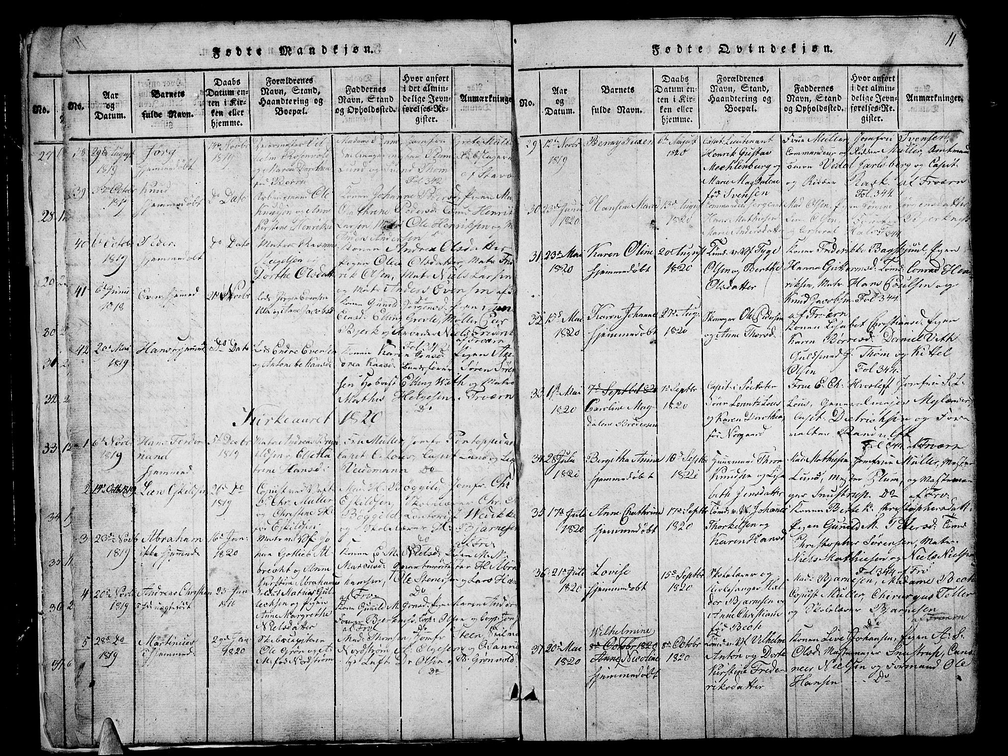 Stavern kirkebøker, AV/SAKO-A-318/G/Ga/L0001: Klokkerbok nr. 1, 1817-1841, s. 11