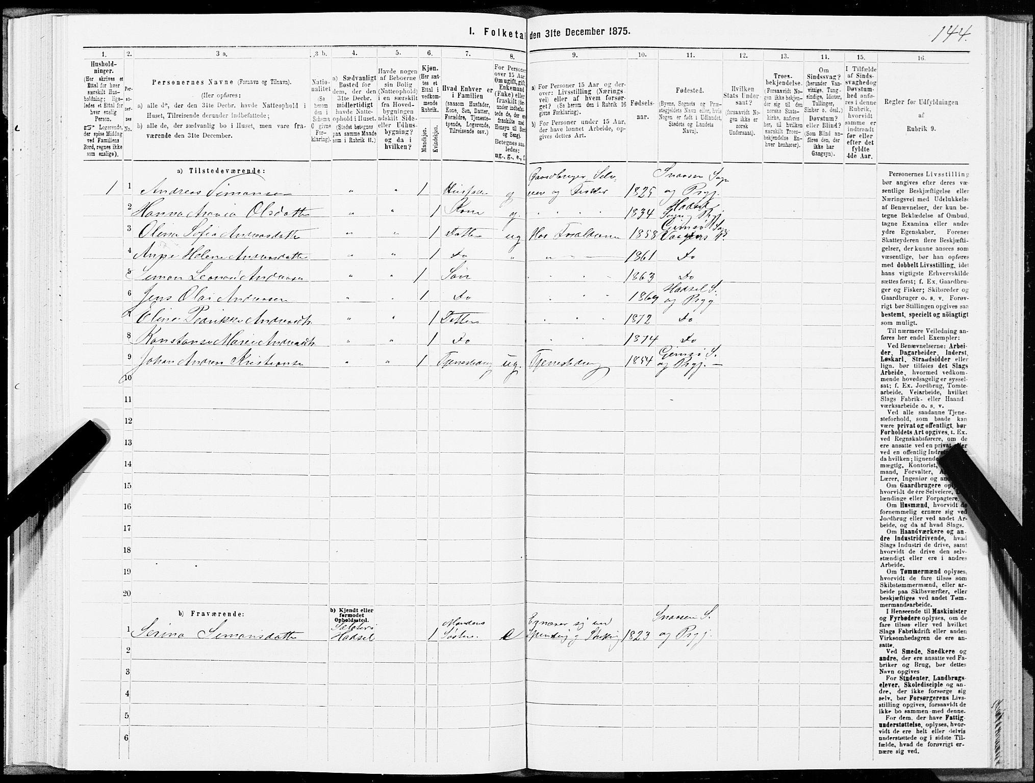 SAT, Folketelling 1875 for 1866P Hadsel prestegjeld, 1875, s. 2144