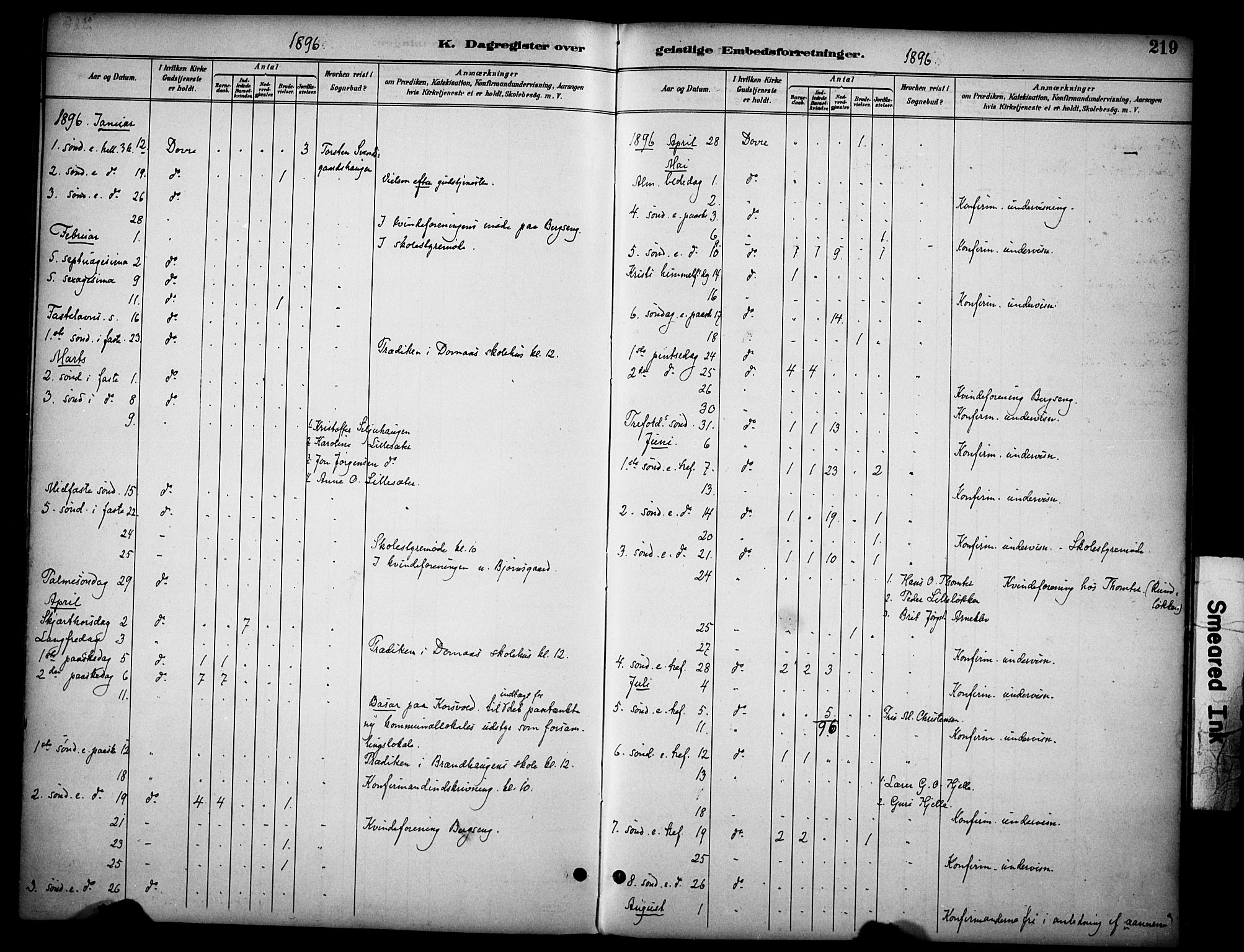 Dovre prestekontor, SAH/PREST-066/H/Ha/Haa/L0003: Ministerialbok nr. 3, 1891-1901, s. 219