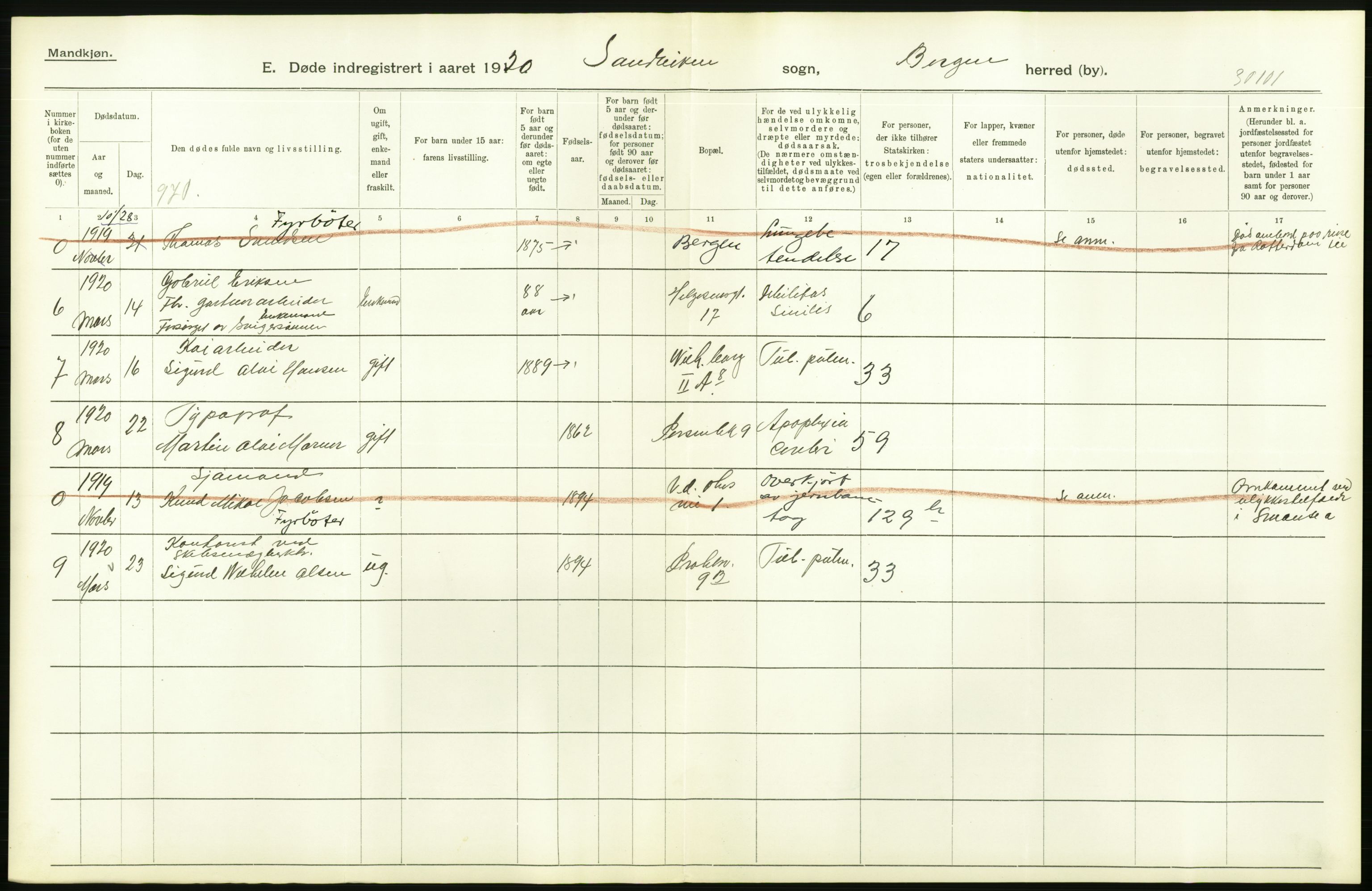 Statistisk sentralbyrå, Sosiodemografiske emner, Befolkning, AV/RA-S-2228/D/Df/Dfb/Dfbj/L0042: Bergen: Gifte, døde, dødfødte., 1920, s. 472