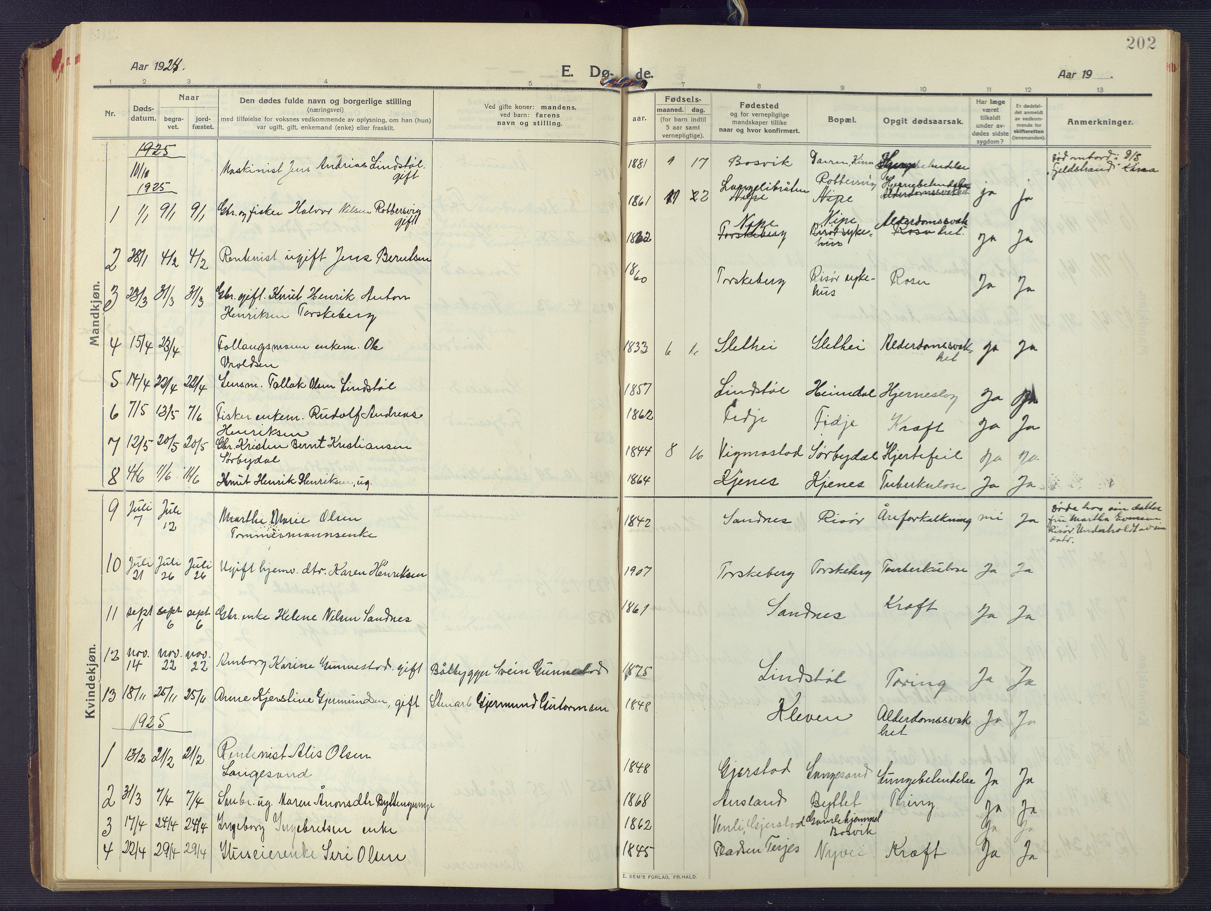 Søndeled sokneprestkontor, AV/SAK-1111-0038/F/Fb/L0006: Klokkerbok nr. B 7, 1912-1947, s. 202
