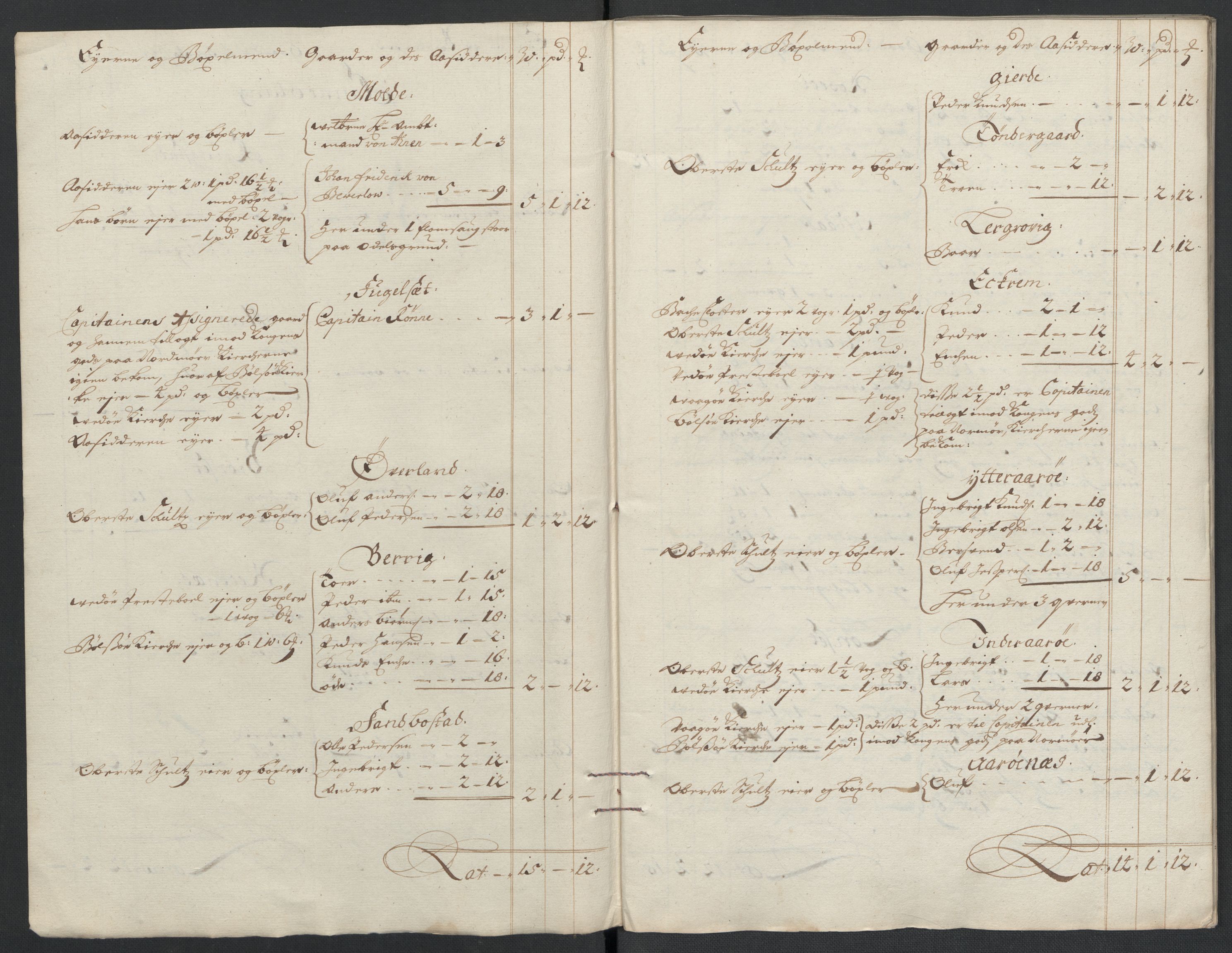 Rentekammeret inntil 1814, Reviderte regnskaper, Fogderegnskap, RA/EA-4092/R55/L3653: Fogderegnskap Romsdal, 1697-1698, s. 244