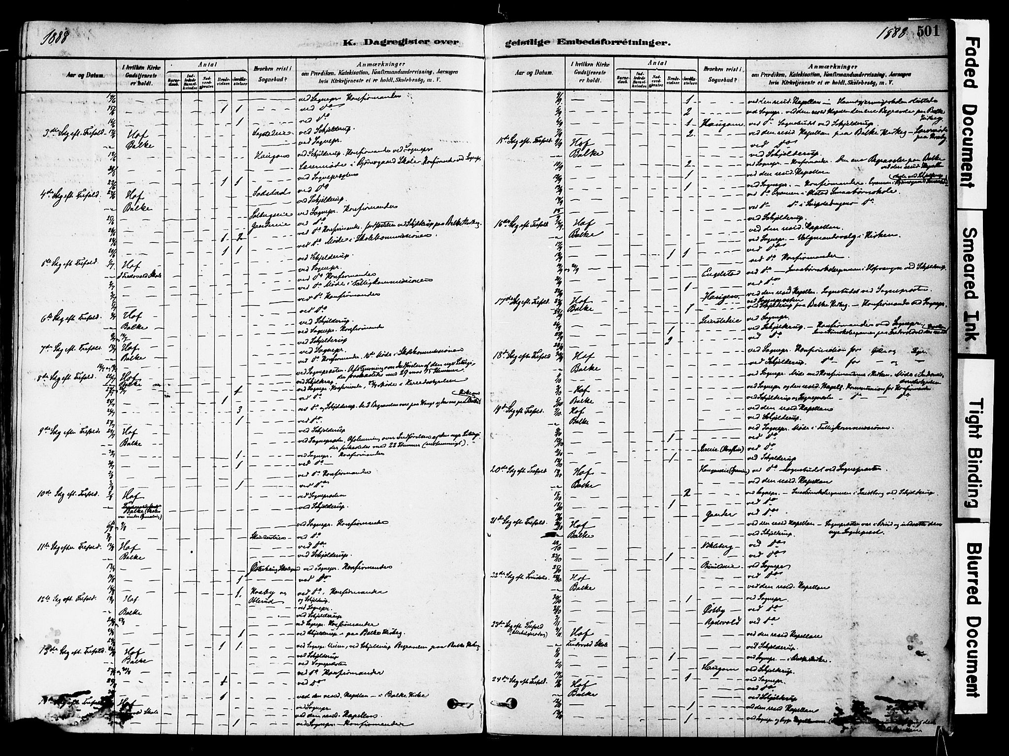 Østre Toten prestekontor, AV/SAH-PREST-104/H/Ha/Haa/L0006: Ministerialbok nr. 6 /1, 1878-1896, s. 501