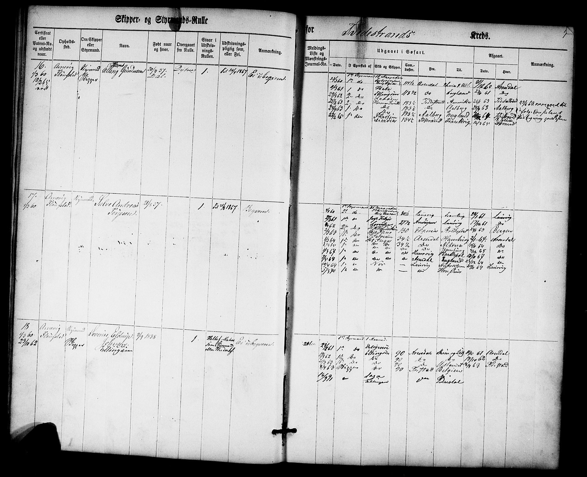 Tvedestrand mønstringskrets, SAK/2031-0011/F/Fc/L0001: Skipper- og styrmannsrulle nr 1-435, U-43, 1860-1867, s. 23