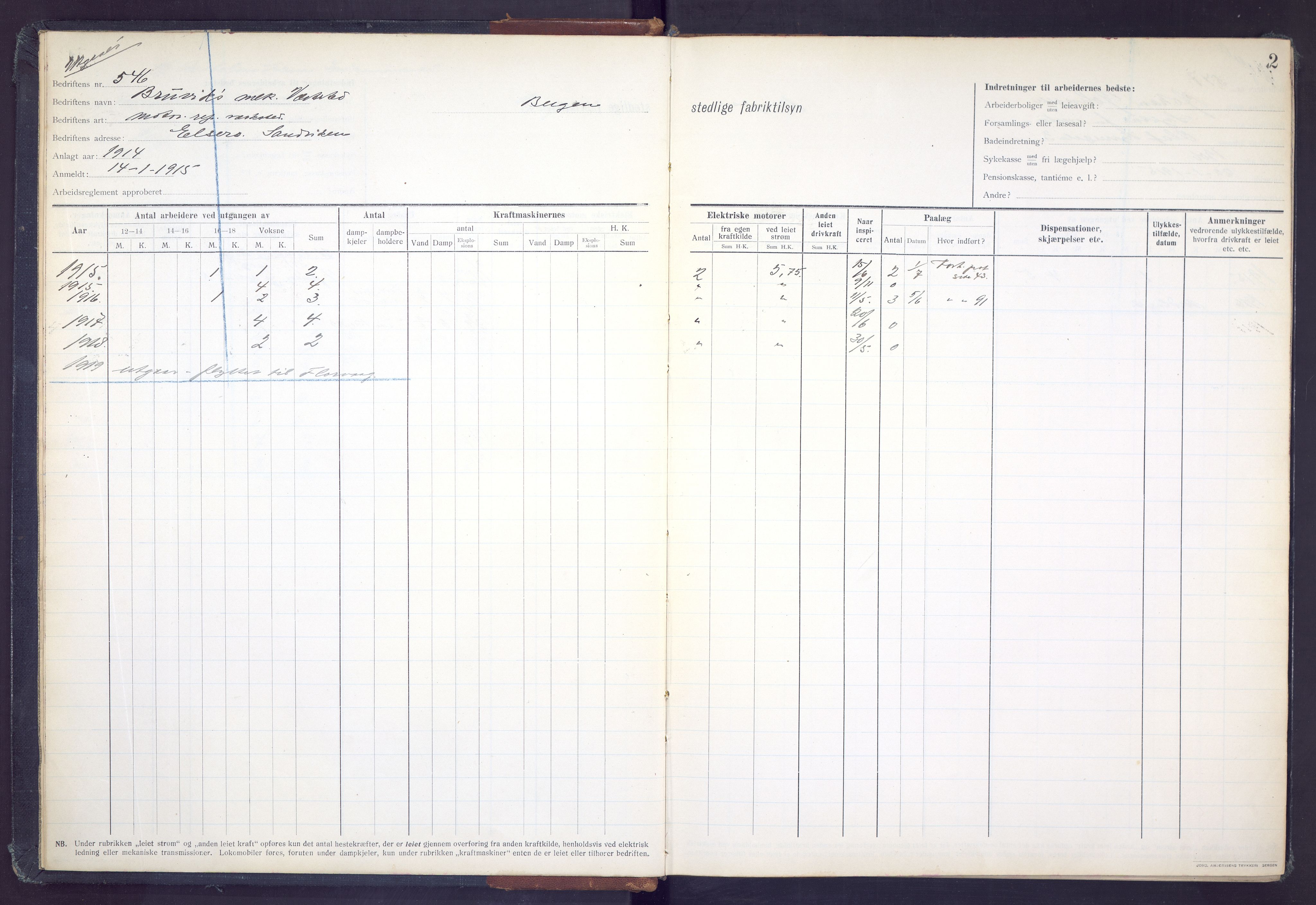 Bergen stedlige fabrikktilsyn, BBA/A-0277/F/L0005: Inspeksjonsprotokoll, 1915-1929