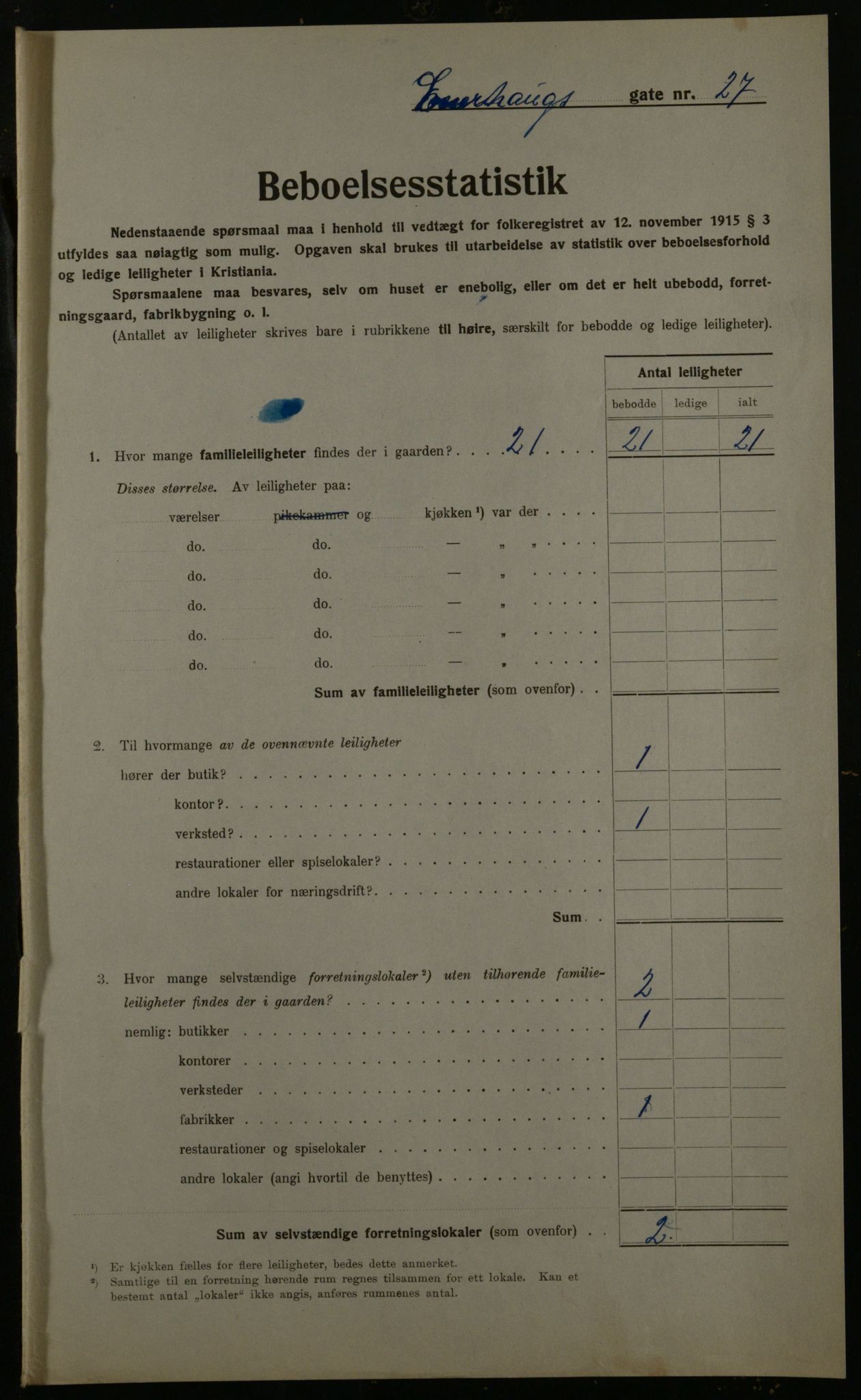 OBA, Kommunal folketelling 1.12.1923 for Kristiania, 1923, s. 24161