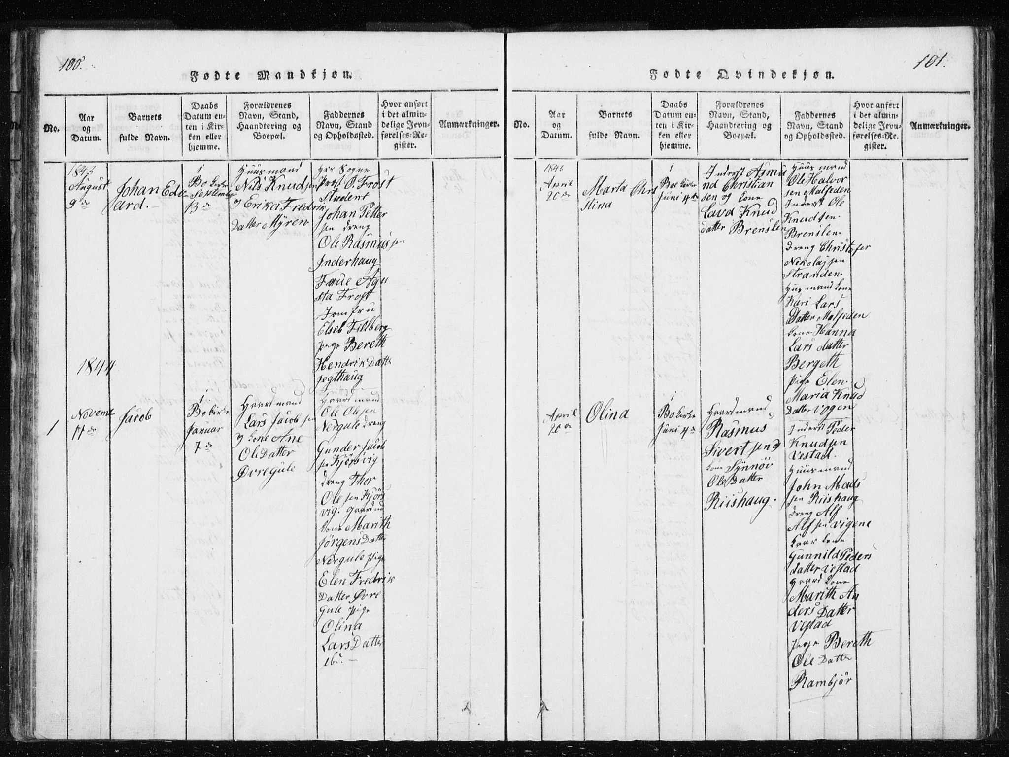 Ministerialprotokoller, klokkerbøker og fødselsregistre - Møre og Romsdal, SAT/A-1454/566/L0772: Klokkerbok nr. 566C01, 1818-1845, s. 100-101