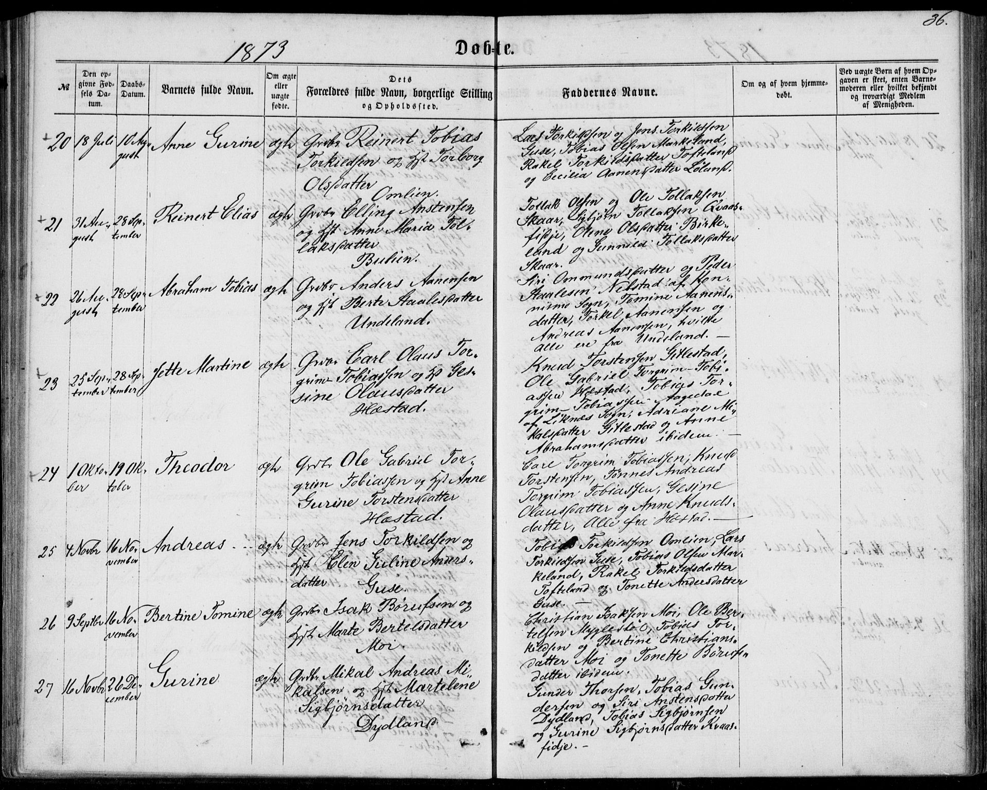 Lyngdal sokneprestkontor, AV/SAK-1111-0029/F/Fa/Fab/L0002: Ministerialbok nr. A 2, 1861-1878, s. 36