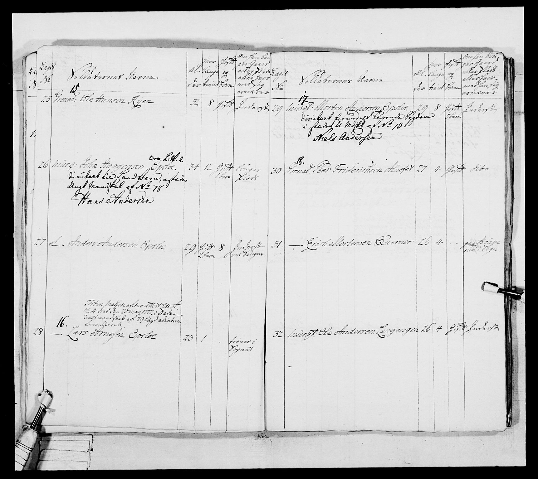 Generalitets- og kommissariatskollegiet, Det kongelige norske kommissariatskollegium, AV/RA-EA-5420/E/Eh/L0037: 1. Akershusiske nasjonale infanteriregiment, 1767-1773, s. 593