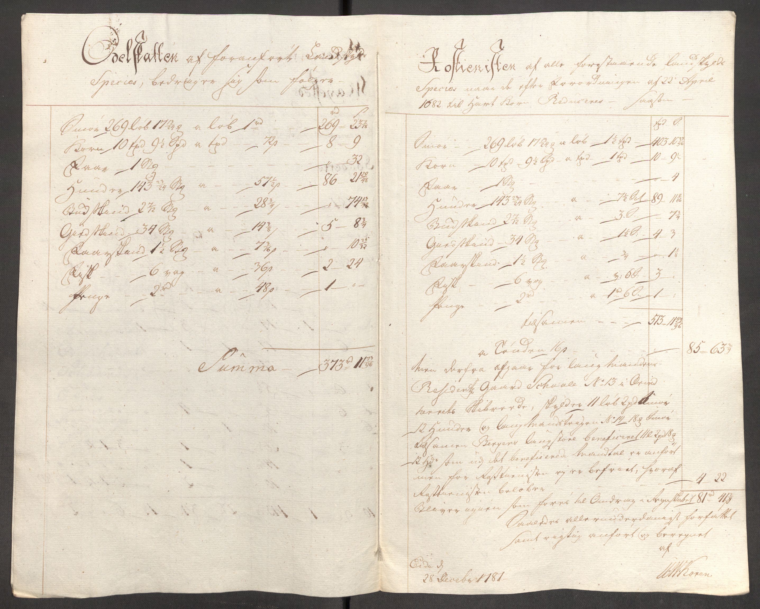 Rentekammeret inntil 1814, Reviderte regnskaper, Fogderegnskap, RA/EA-4092/R48/L3097: Fogderegnskap Sunnhordland og Hardanger, 1781, s. 350