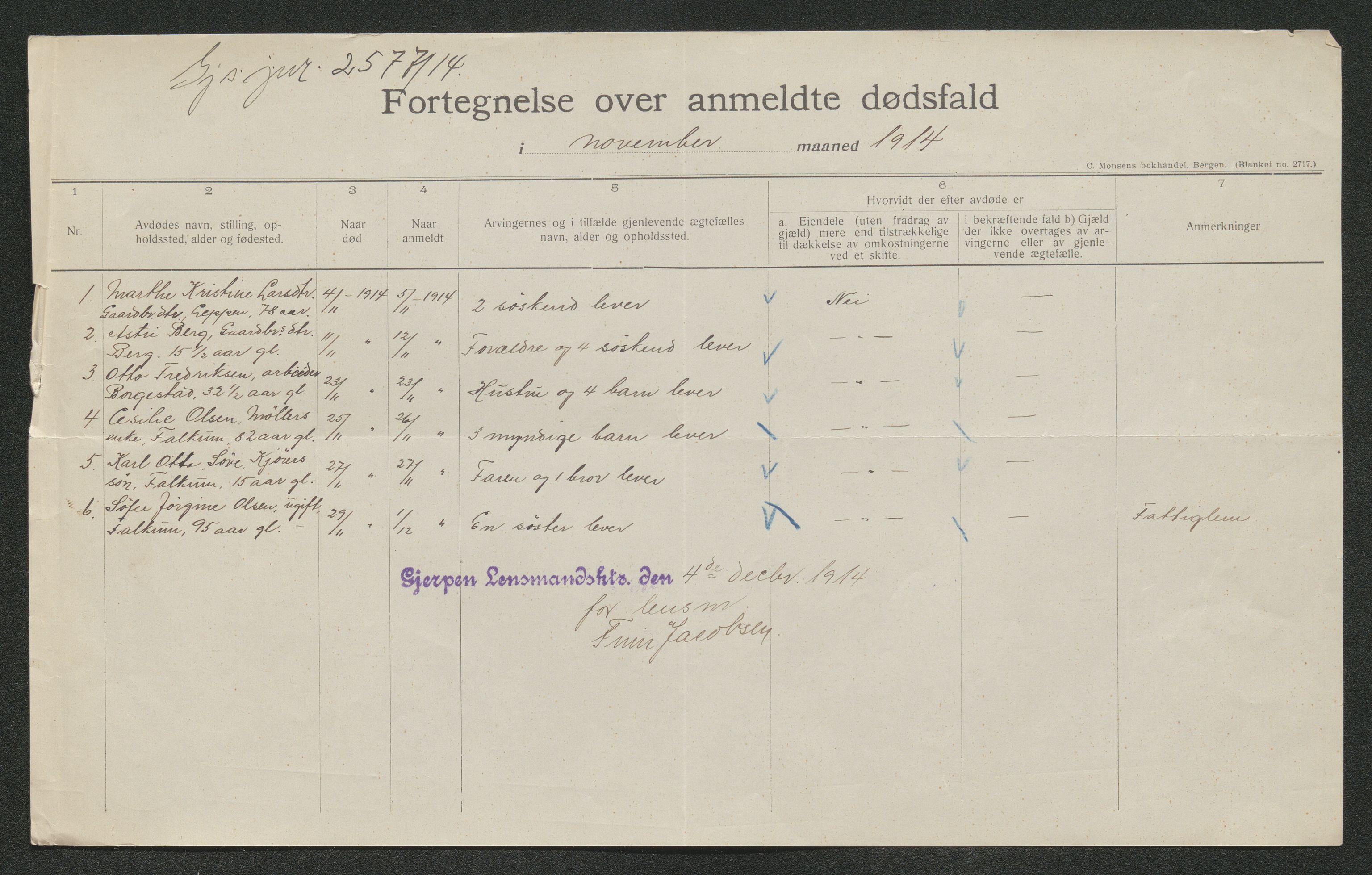 Gjerpen sorenskriveri, AV/SAKO-A-216/H/Ha/Hab/L0001: Dødsfallsmeldinger, Gjerpen, 1899-1915, s. 731