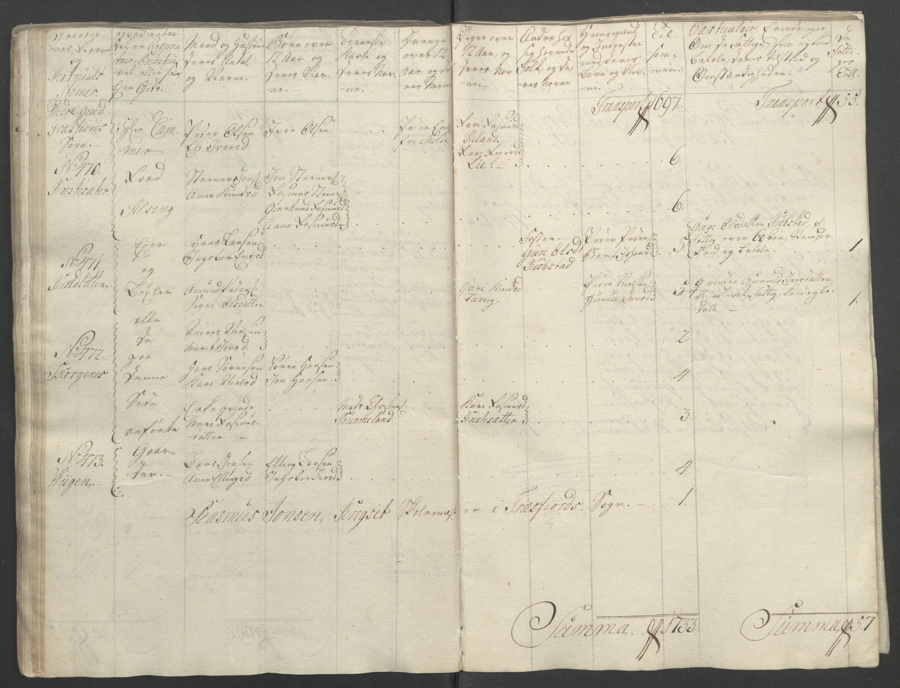 Rentekammeret inntil 1814, Reviderte regnskaper, Fogderegnskap, AV/RA-EA-4092/R55/L3730: Ekstraskatten Romsdal, 1762-1763, s. 108