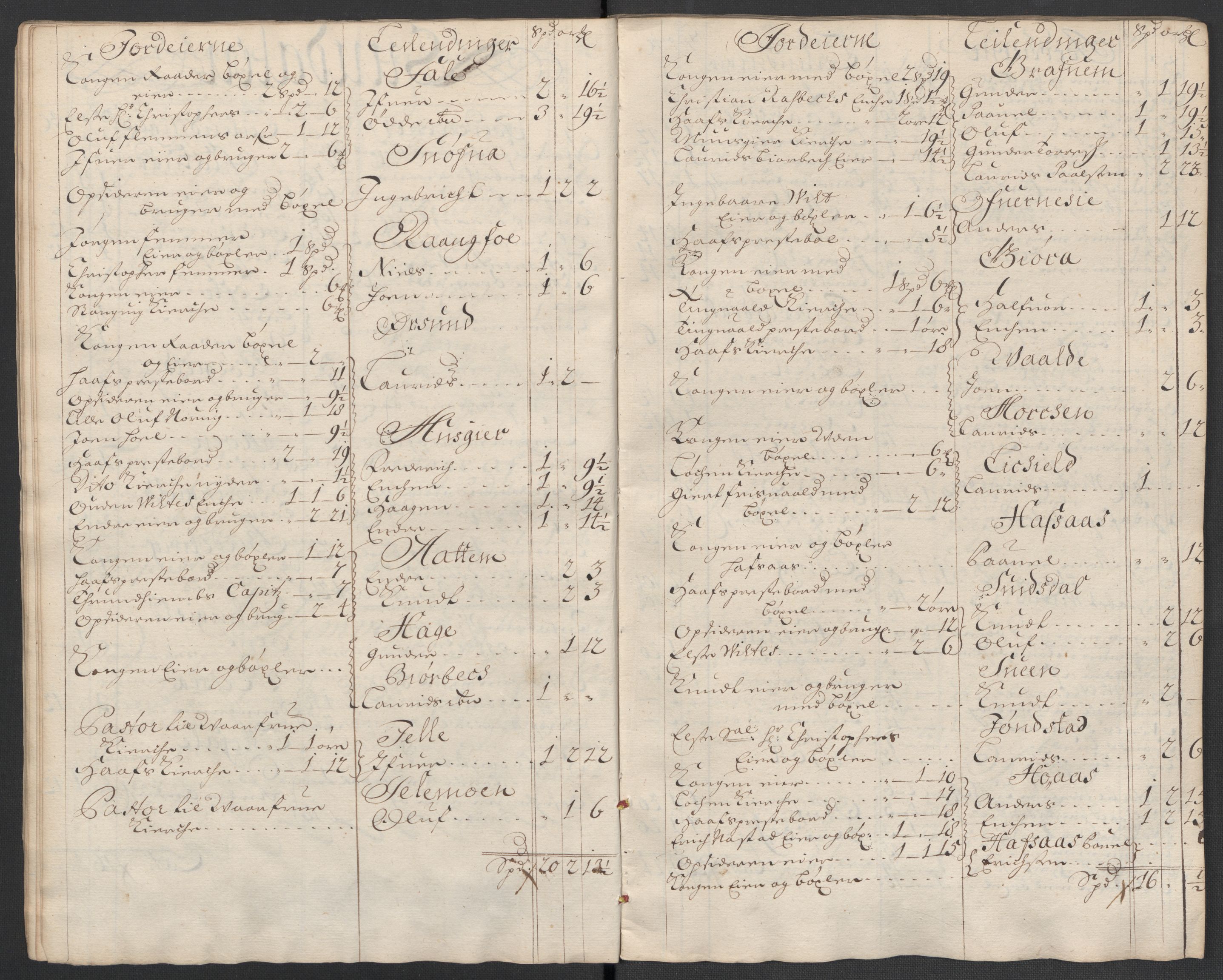 Rentekammeret inntil 1814, Reviderte regnskaper, Fogderegnskap, RA/EA-4092/R56/L3739: Fogderegnskap Nordmøre, 1700-1702, s. 370
