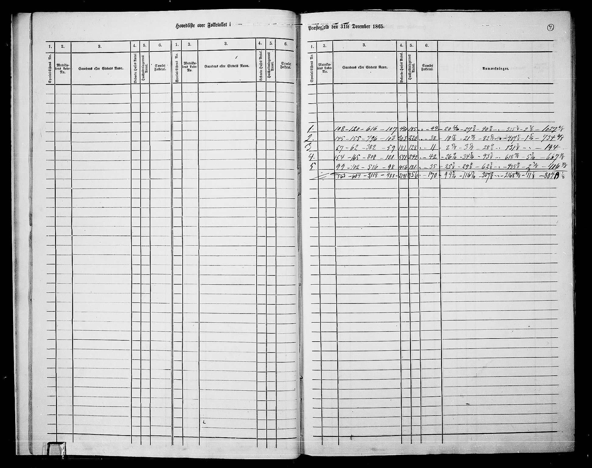 RA, Folketelling 1865 for 0212P Kråkstad prestegjeld, 1865, s. 10