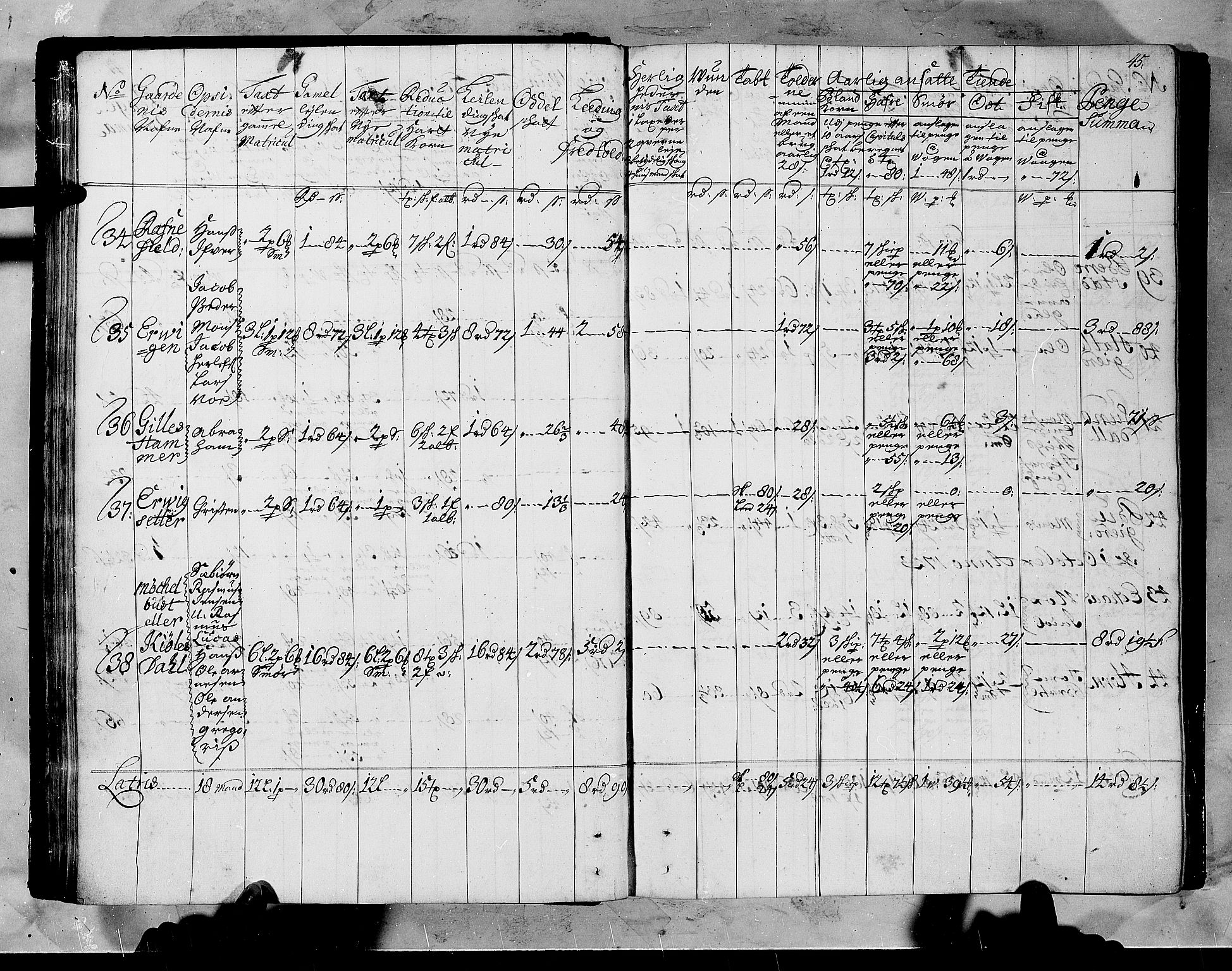 Rentekammeret inntil 1814, Realistisk ordnet avdeling, AV/RA-EA-4070/N/Nb/Nbf/L0147: Sunnfjord og Nordfjord matrikkelprotokoll, 1723, s. 46
