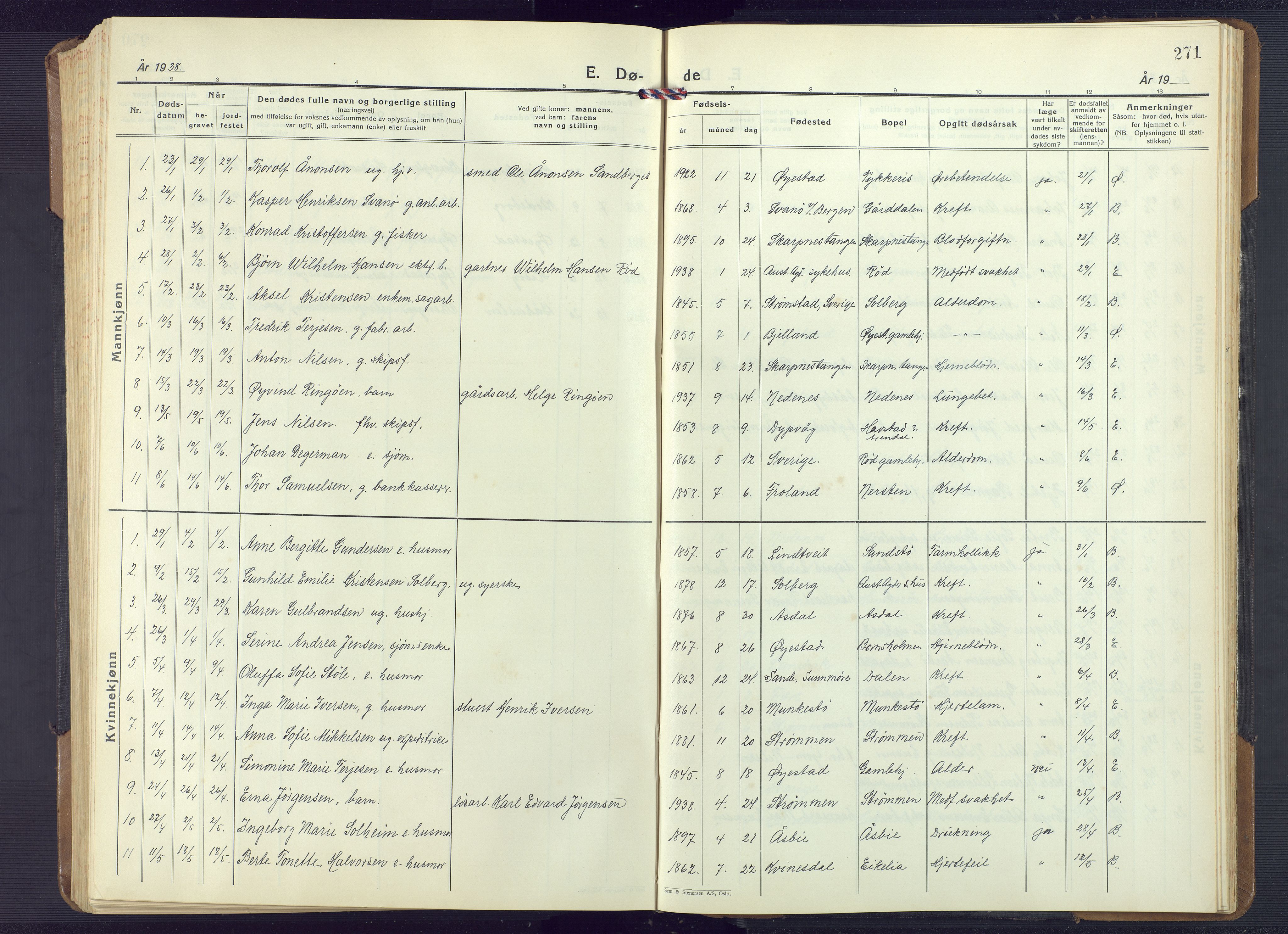 Øyestad sokneprestkontor, AV/SAK-1111-0049/F/Fb/L0013: Klokkerbok nr. B 13, 1933-1945, s. 271