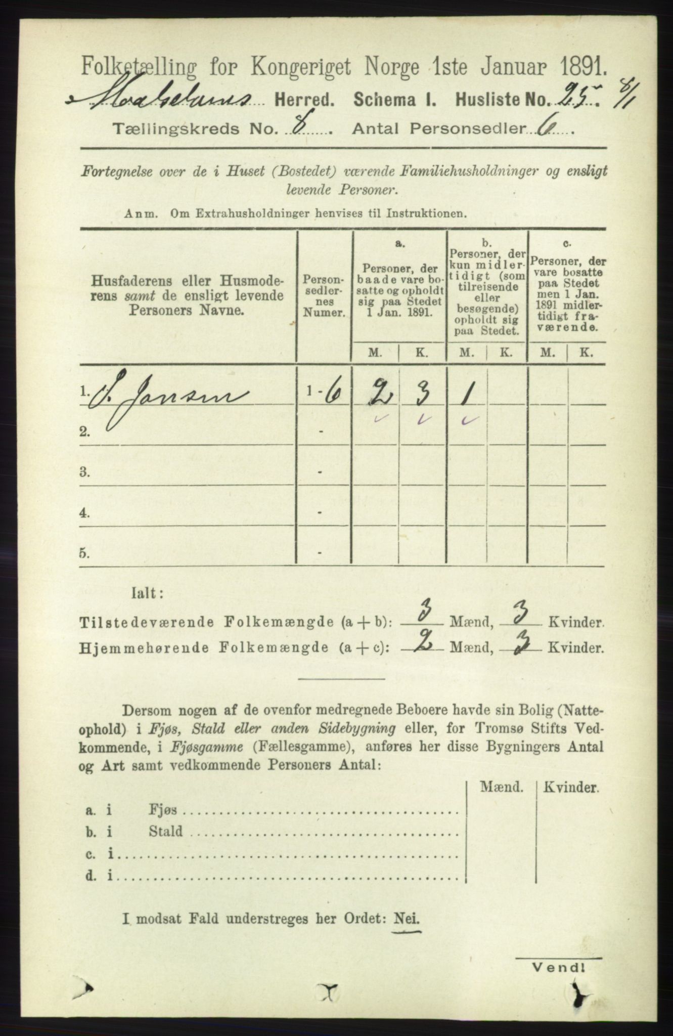 RA, Folketelling 1891 for 1924 Målselv herred, 1891, s. 2524