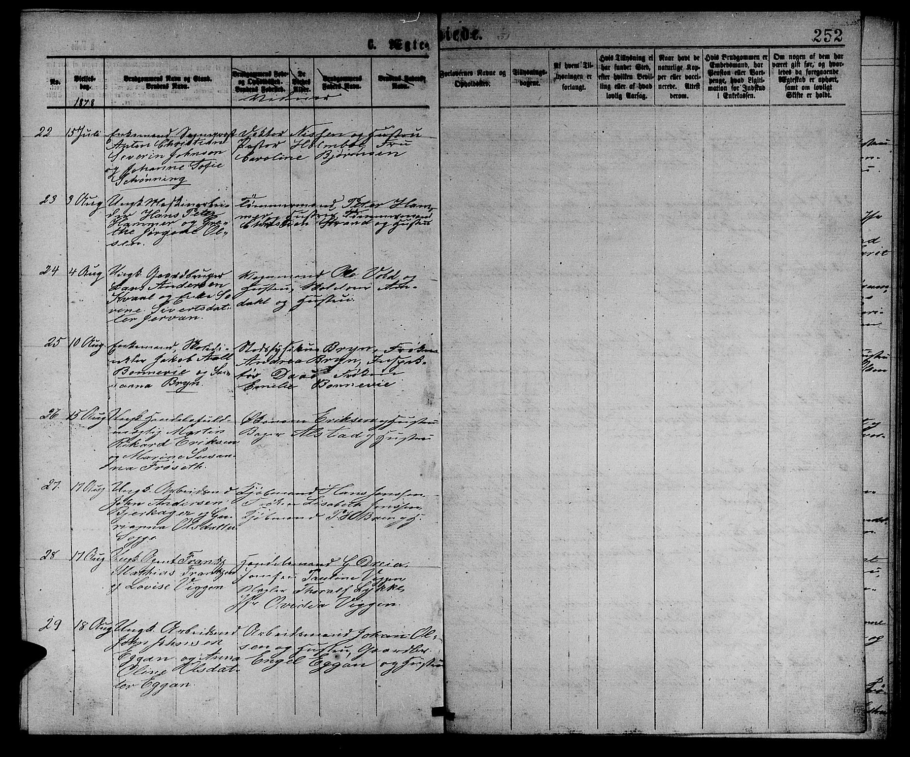 Ministerialprotokoller, klokkerbøker og fødselsregistre - Sør-Trøndelag, SAT/A-1456/601/L0088: Klokkerbok nr. 601C06, 1870-1878, s. 252a