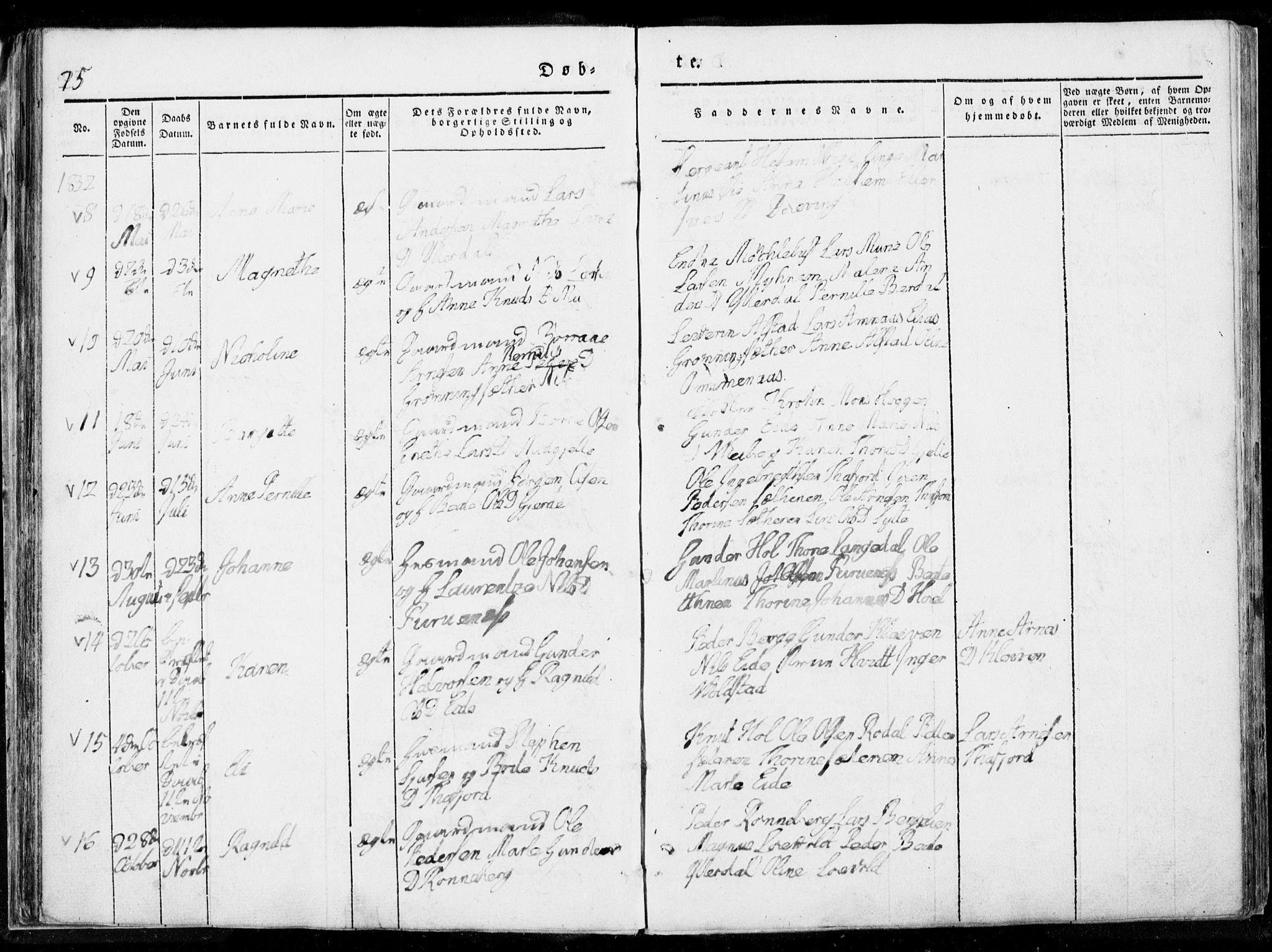 Ministerialprotokoller, klokkerbøker og fødselsregistre - Møre og Romsdal, AV/SAT-A-1454/519/L0247: Ministerialbok nr. 519A06, 1827-1846, s. 75