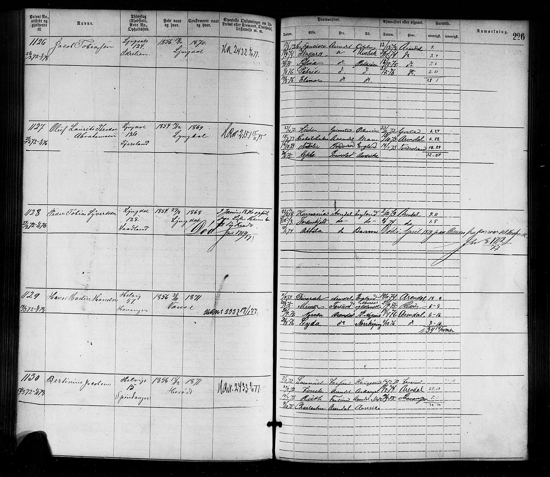 Farsund mønstringskrets, AV/SAK-2031-0017/F/Fa/L0001: Annotasjonsrulle nr 1-1920 med register, M-1, 1869-1877, s. 256