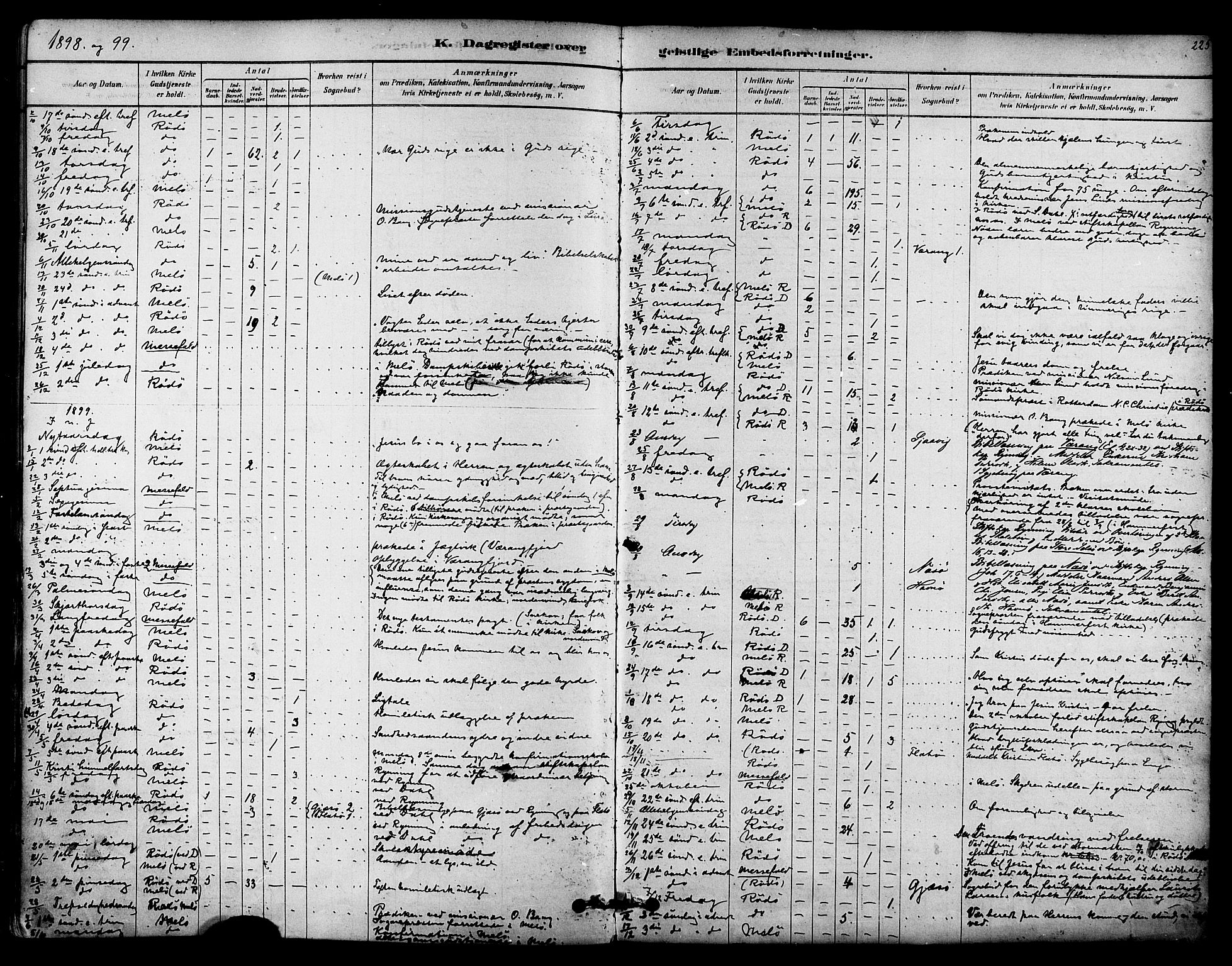 Ministerialprotokoller, klokkerbøker og fødselsregistre - Nordland, AV/SAT-A-1459/841/L0609: Ministerialbok nr. 841A13, 1878-1902, s. 225