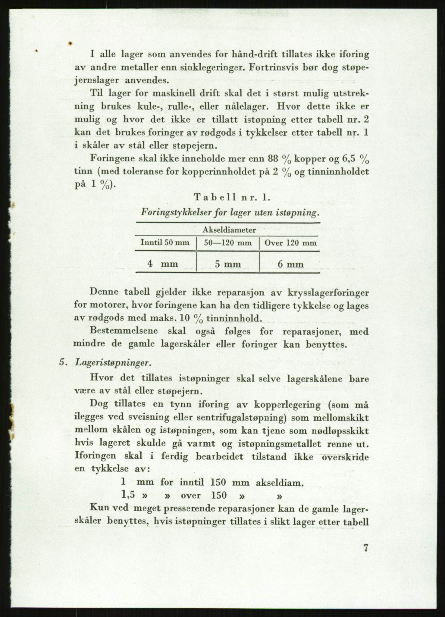 Direktoratet for industriforsyning, Sekretariatet, AV/RA-S-4153/D/Df/L0054: 9. Metallkontoret, 1940-1945, s. 1551