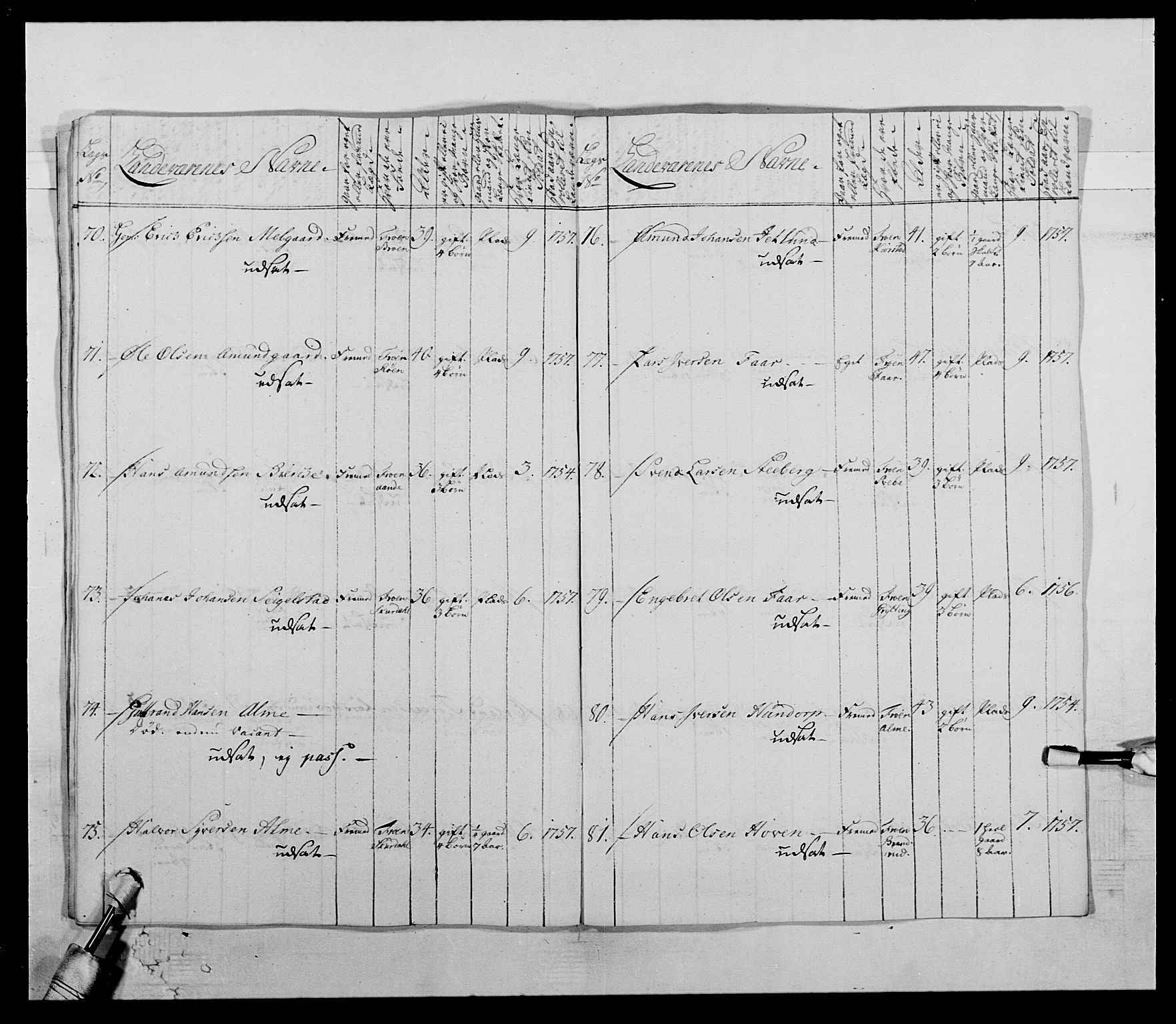 Kommanderende general (KG I) med Det norske krigsdirektorium, AV/RA-EA-5419/E/Ea/L0503b: 1. Opplandske regiment, 1764-1765, s. 589