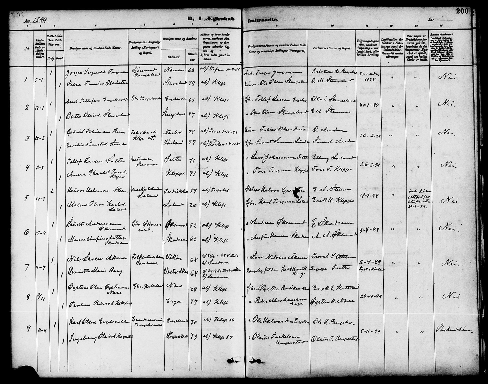 Klepp sokneprestkontor, SAST/A-101803/001/3/30BB/L0004: Klokkerbok nr. B 4, 1889-1914, s. 200