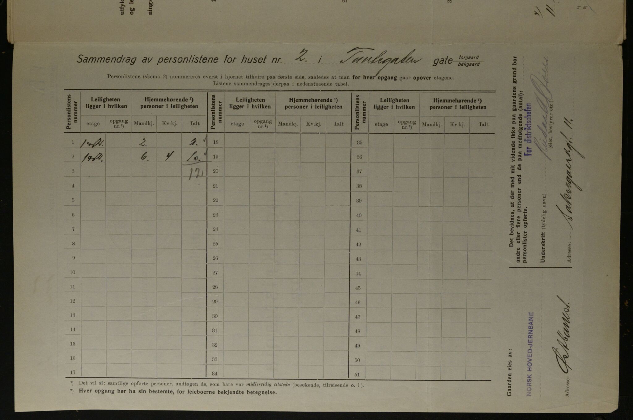 OBA, Kommunal folketelling 1.12.1923 for Kristiania, 1923, s. 125235