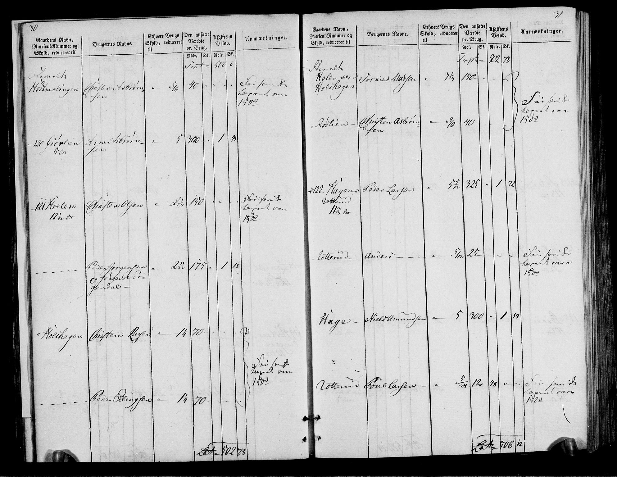 Rentekammeret inntil 1814, Realistisk ordnet avdeling, AV/RA-EA-4070/N/Ne/Nea/L0040: Gudbrandsdalen fogderi. Oppebørselsregister, 1803-1804, s. 20