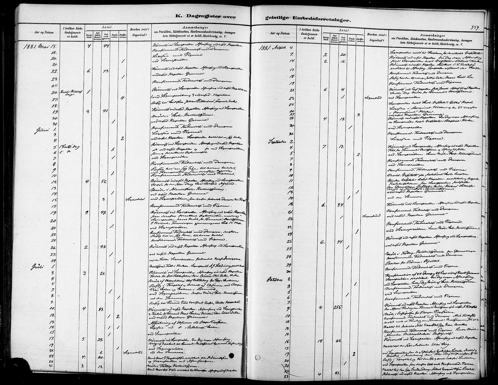 Ministerialprotokoller, klokkerbøker og fødselsregistre - Møre og Romsdal, SAT/A-1454/529/L0454: Ministerialbok nr. 529A04, 1878-1885, s. 359