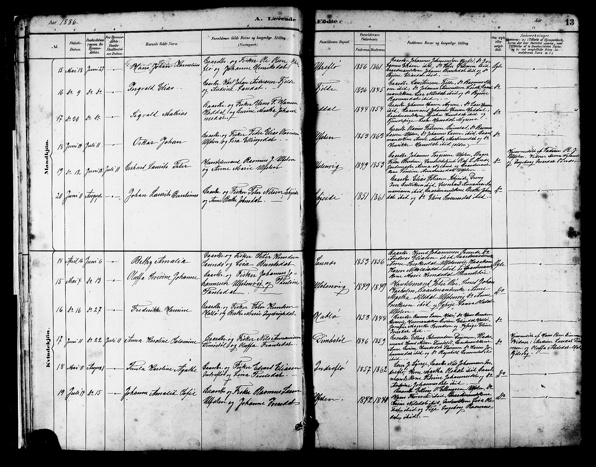 Ministerialprotokoller, klokkerbøker og fødselsregistre - Møre og Romsdal, AV/SAT-A-1454/509/L0112: Klokkerbok nr. 509C02, 1883-1922, s. 13