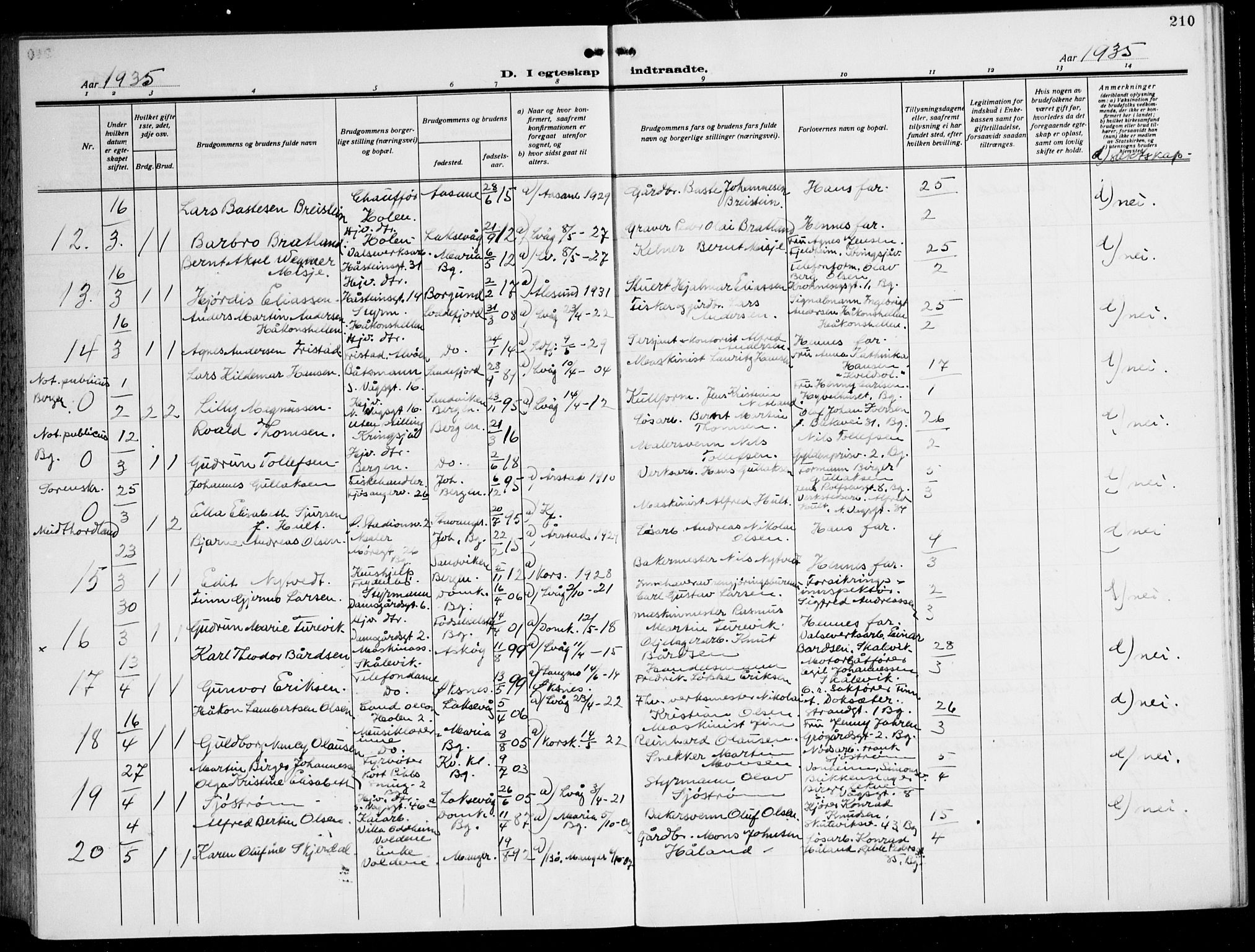 Laksevåg Sokneprestembete, AV/SAB-A-76501/H/Ha/Hab/Haba: Klokkerbok nr. A 10, 1925-1942, s. 210