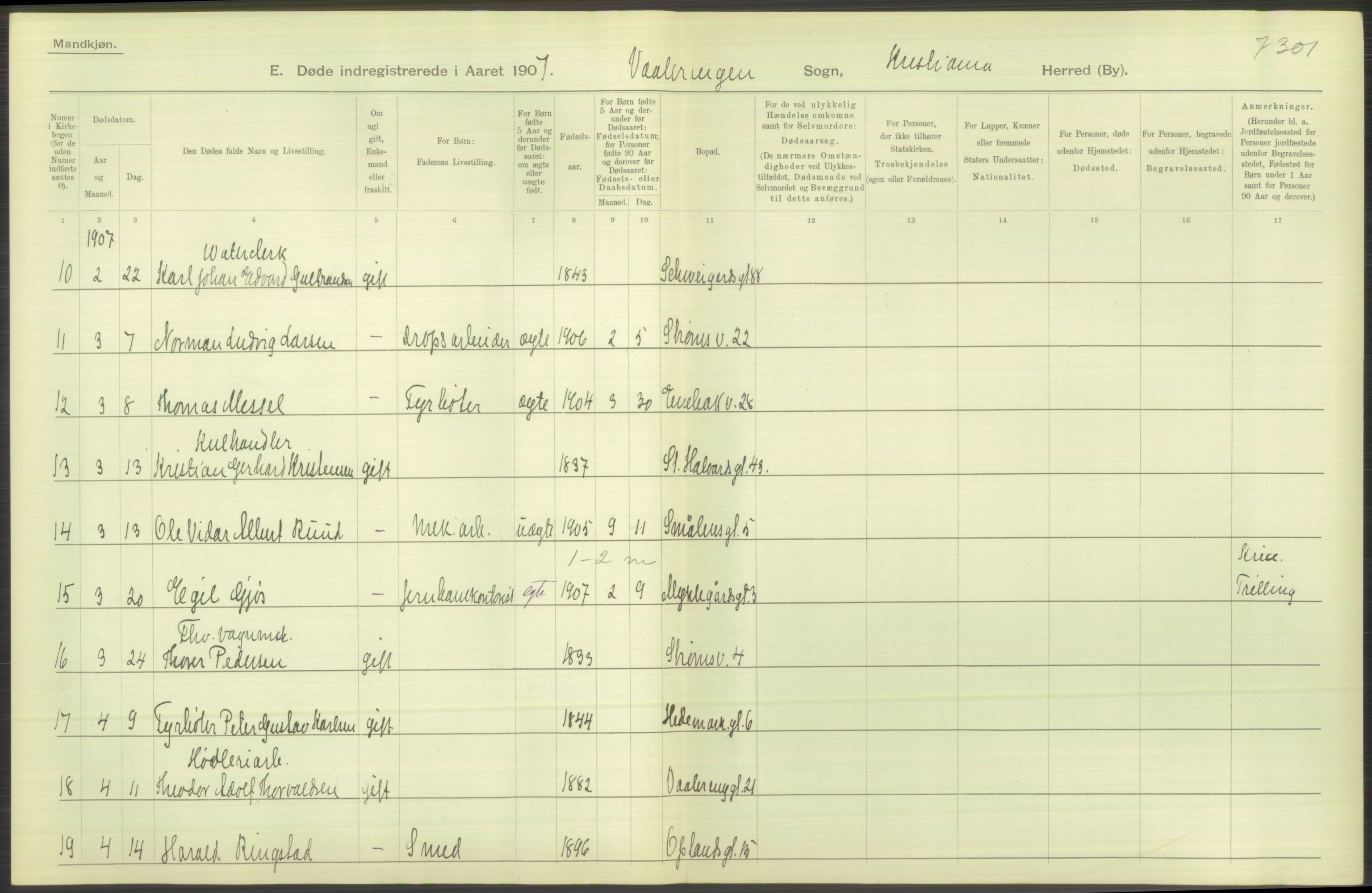 Statistisk sentralbyrå, Sosiodemografiske emner, Befolkning, RA/S-2228/D/Df/Dfa/Dfae/L0009: Kristiania: Døde, 1907, s. 104