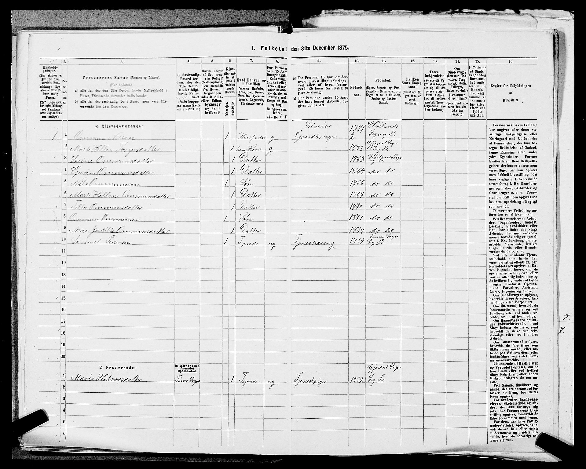 SAST, Folketelling 1875 for 1123L Høyland prestegjeld, Høyland sokn, 1875, s. 1159