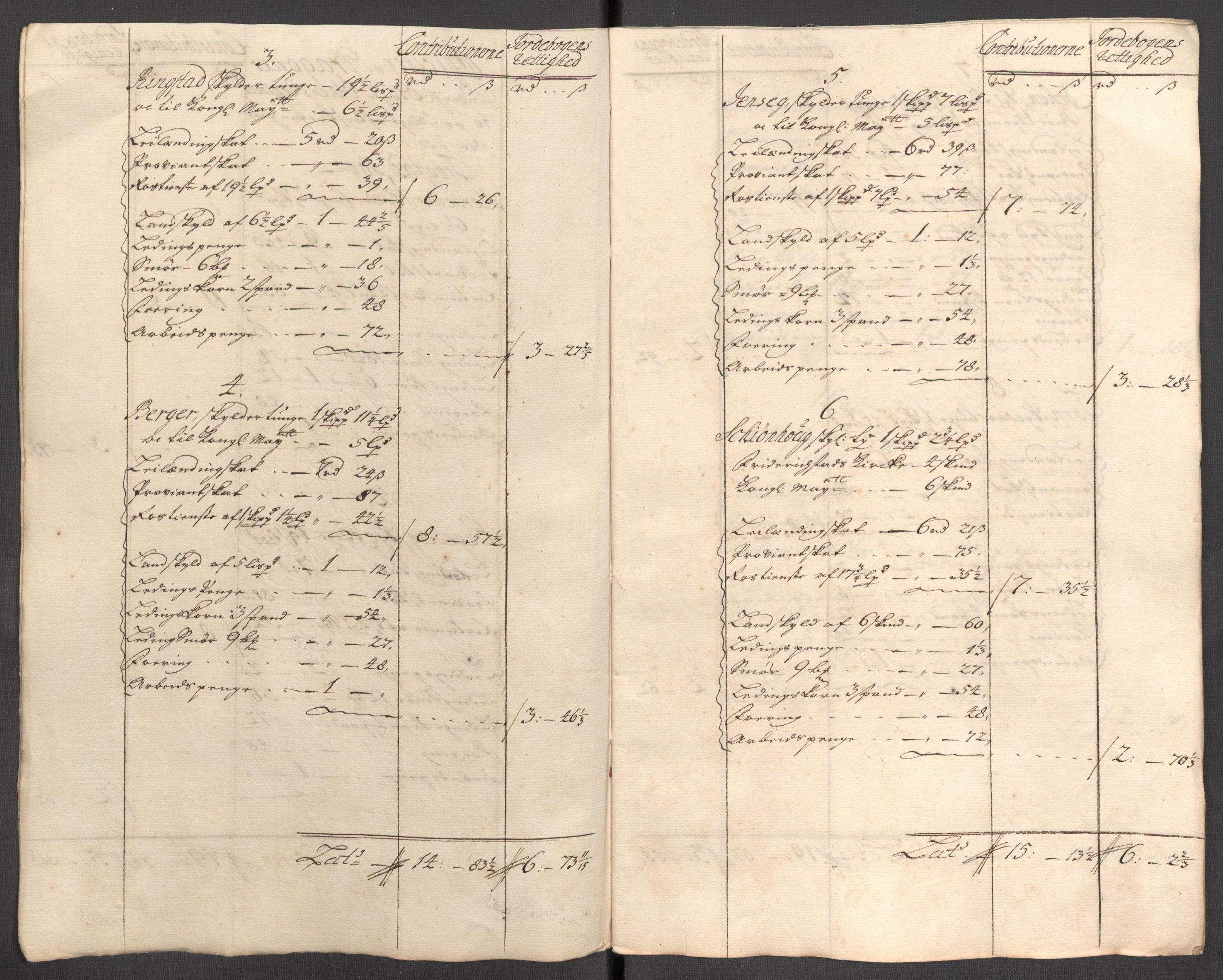 Rentekammeret inntil 1814, Reviderte regnskaper, Fogderegnskap, AV/RA-EA-4092/R07/L0307: Fogderegnskap Rakkestad, Heggen og Frøland, 1713, s. 45